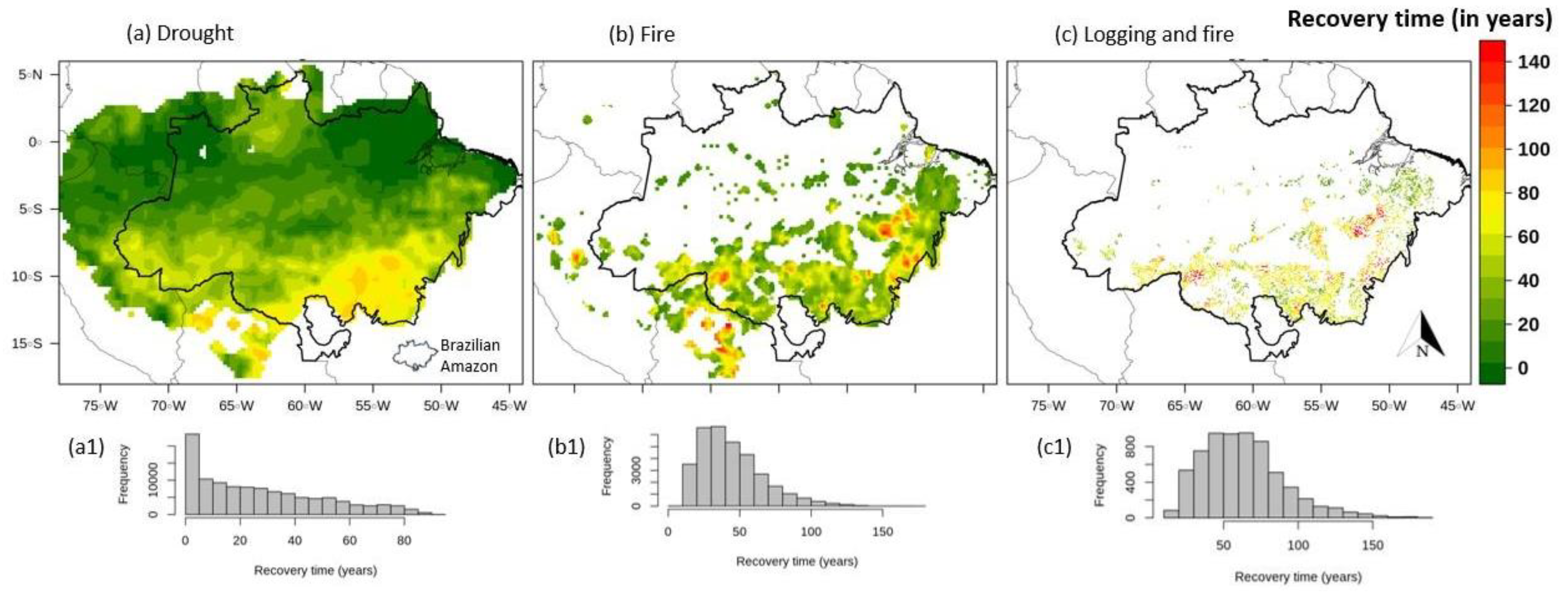 Forests 12 00008 g004 Forests 12 00008 g004