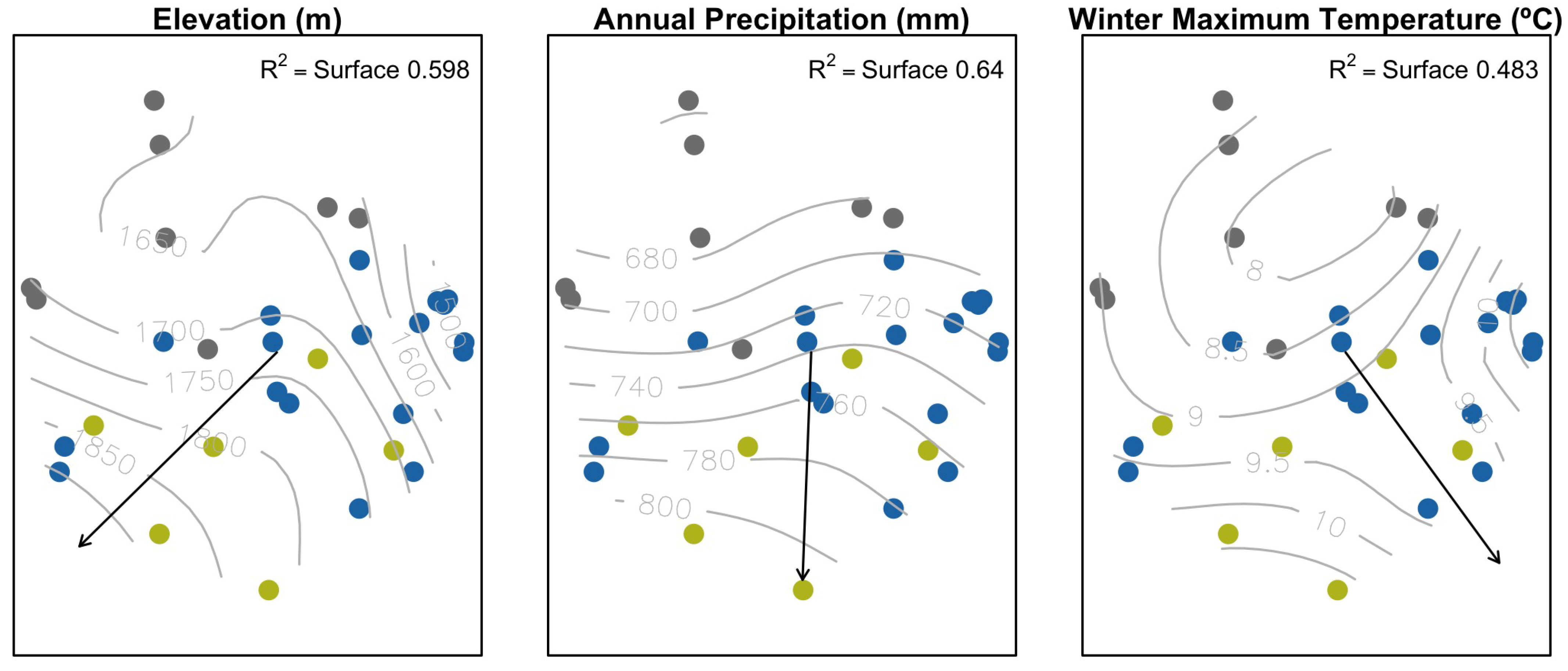 Forests 12 00010 g005 Forests 12 00010 g005