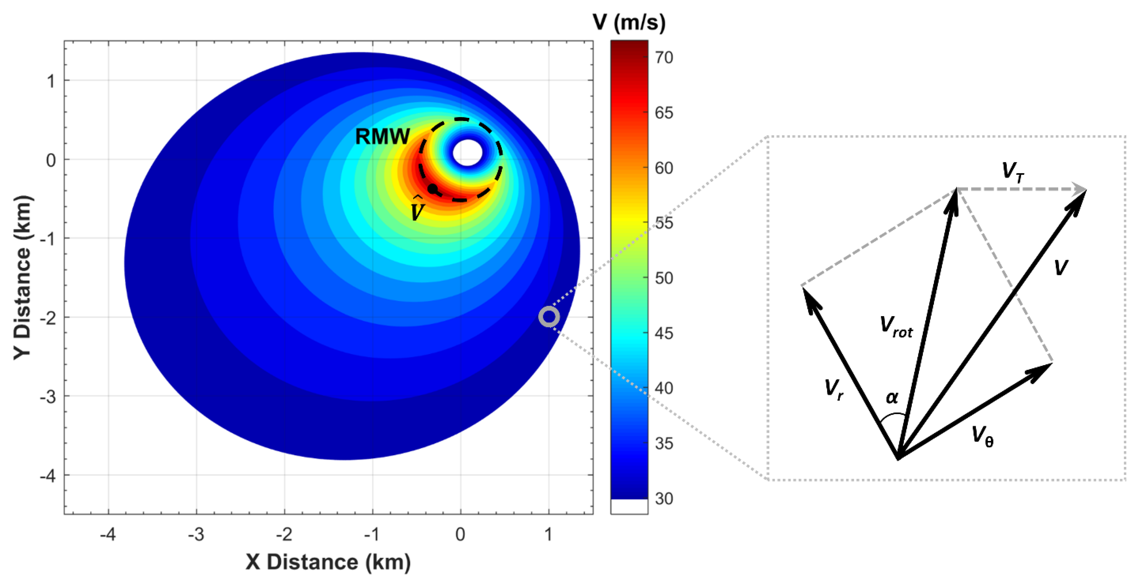 Forests 12 00017 g001