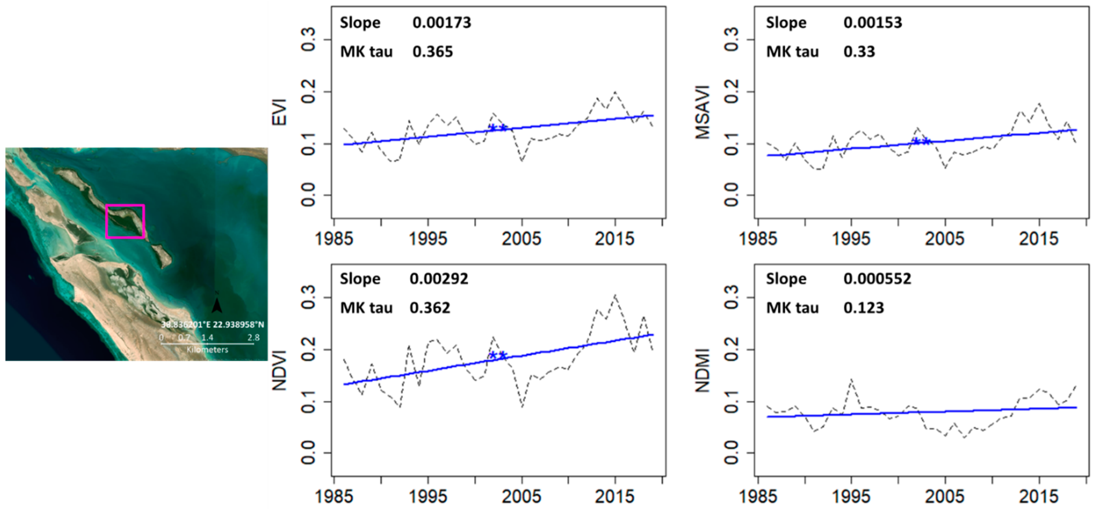 Forests 12 00052 g013 Forests 12 00052 g013