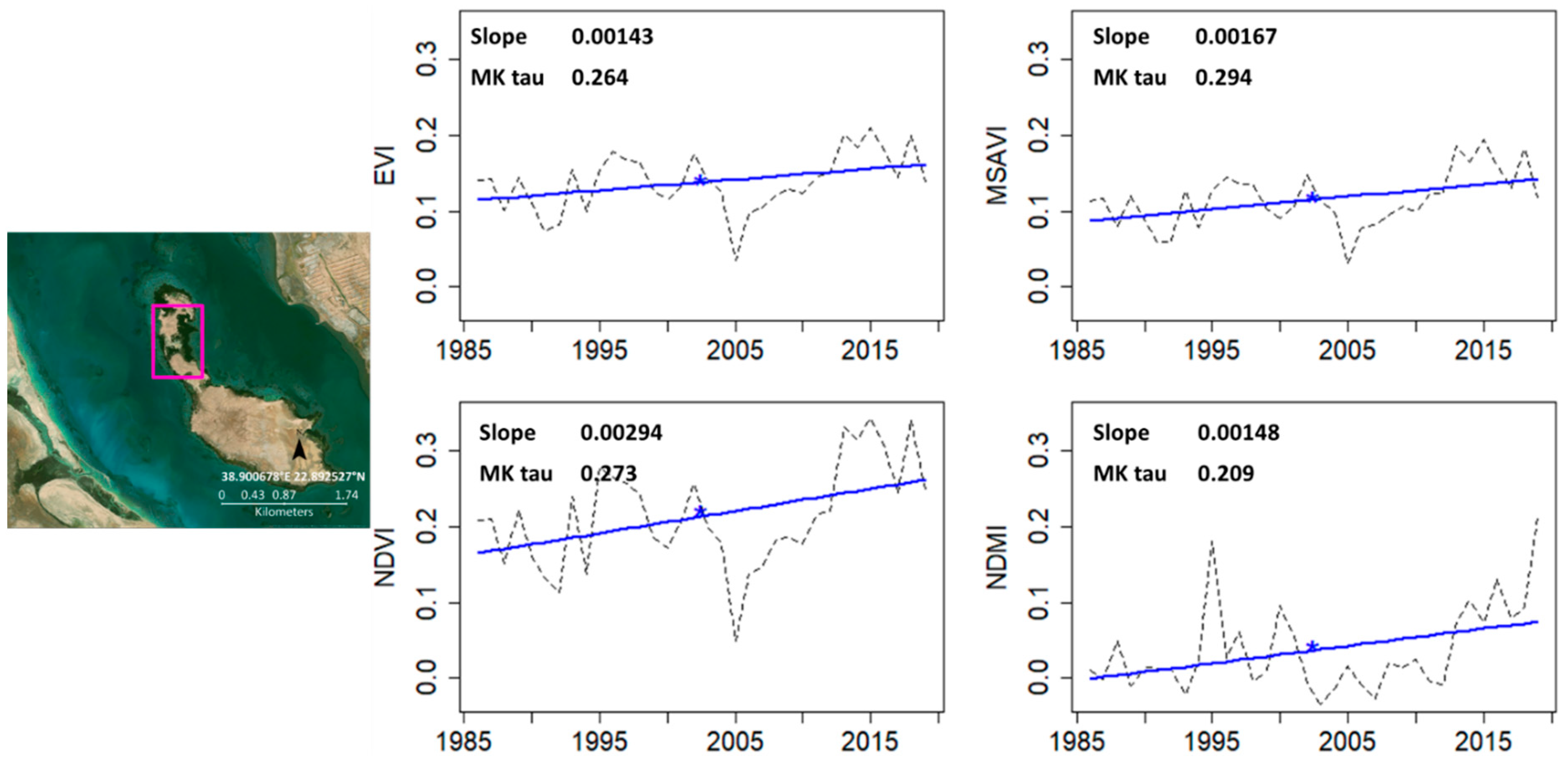 Forests 12 00052 g014 Forests 12 00052 g014
