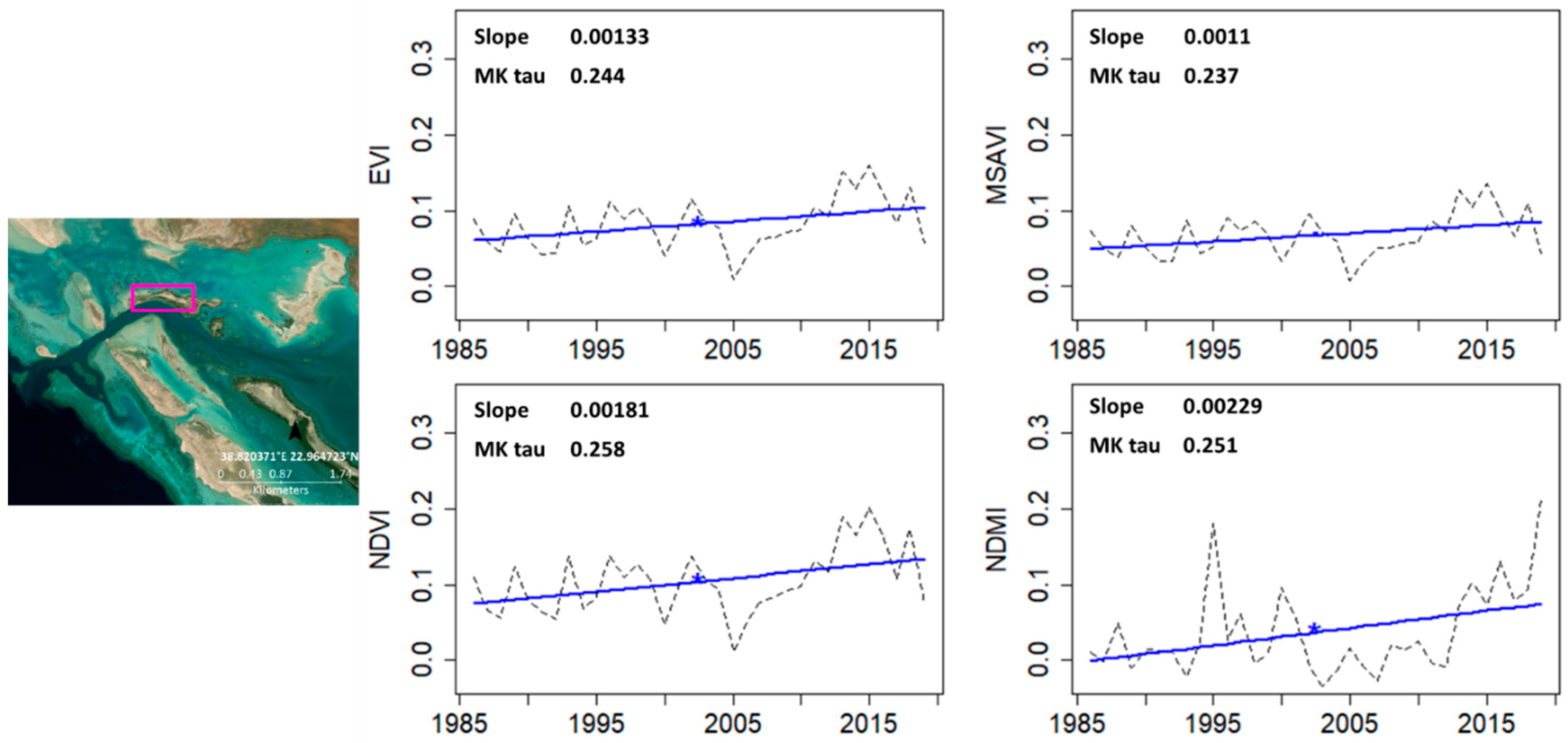 Forests 12 00052 g015 Forests 12 00052 g015