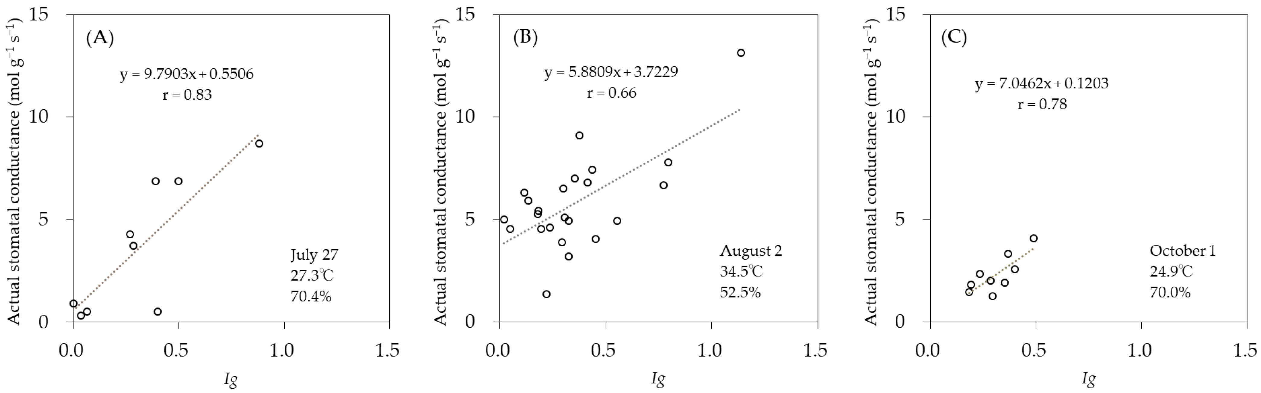 Forests 12 00055 g001 Forests 12 00055 g001