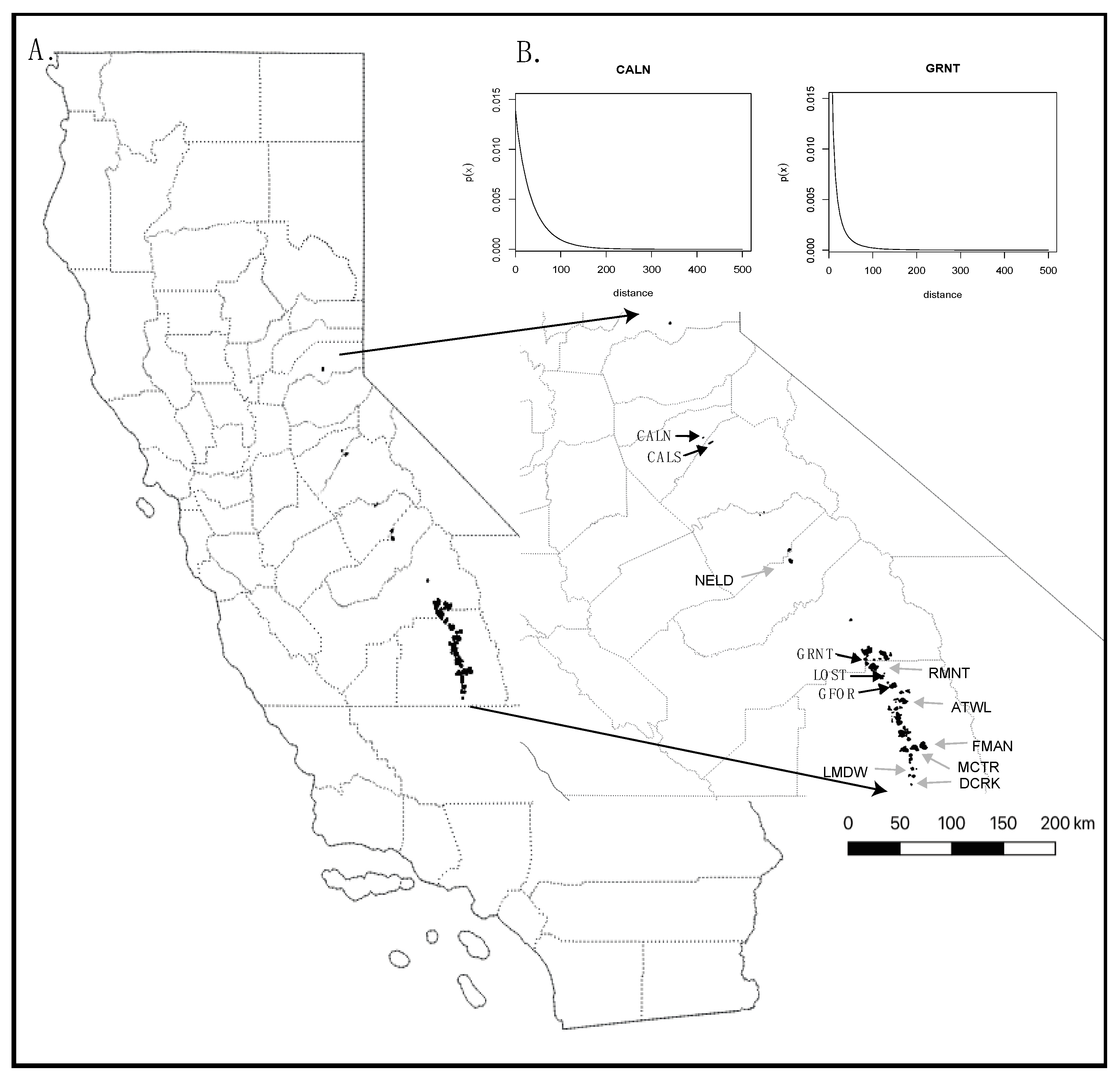 Forests 12 00061 g001