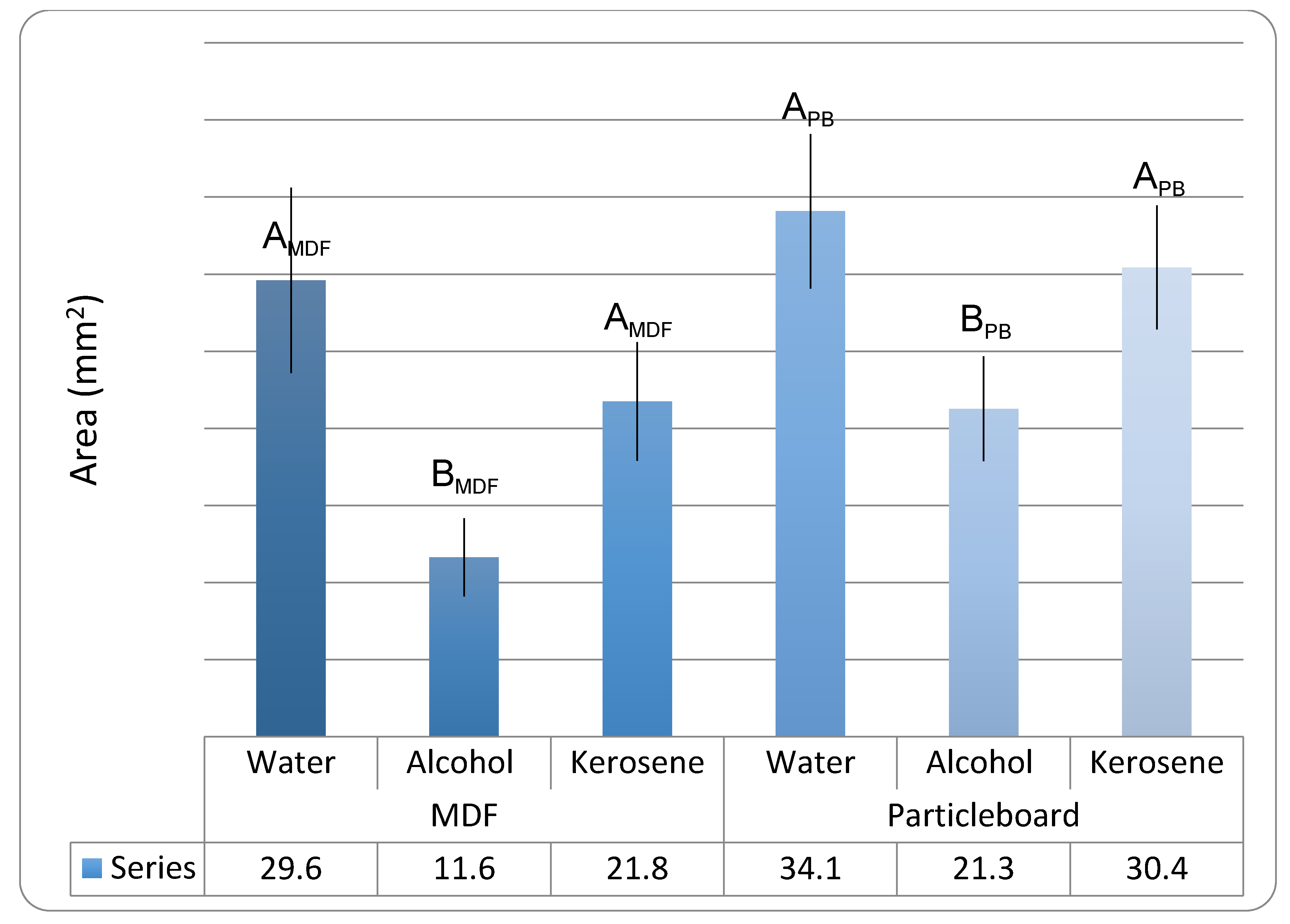 Forests 12 00063 g004 Forests 12 00063 g004