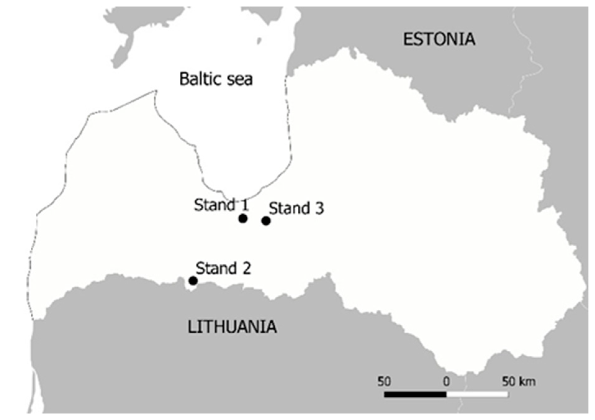 Forests 12 00070 g001 Forests 12 00070 g001