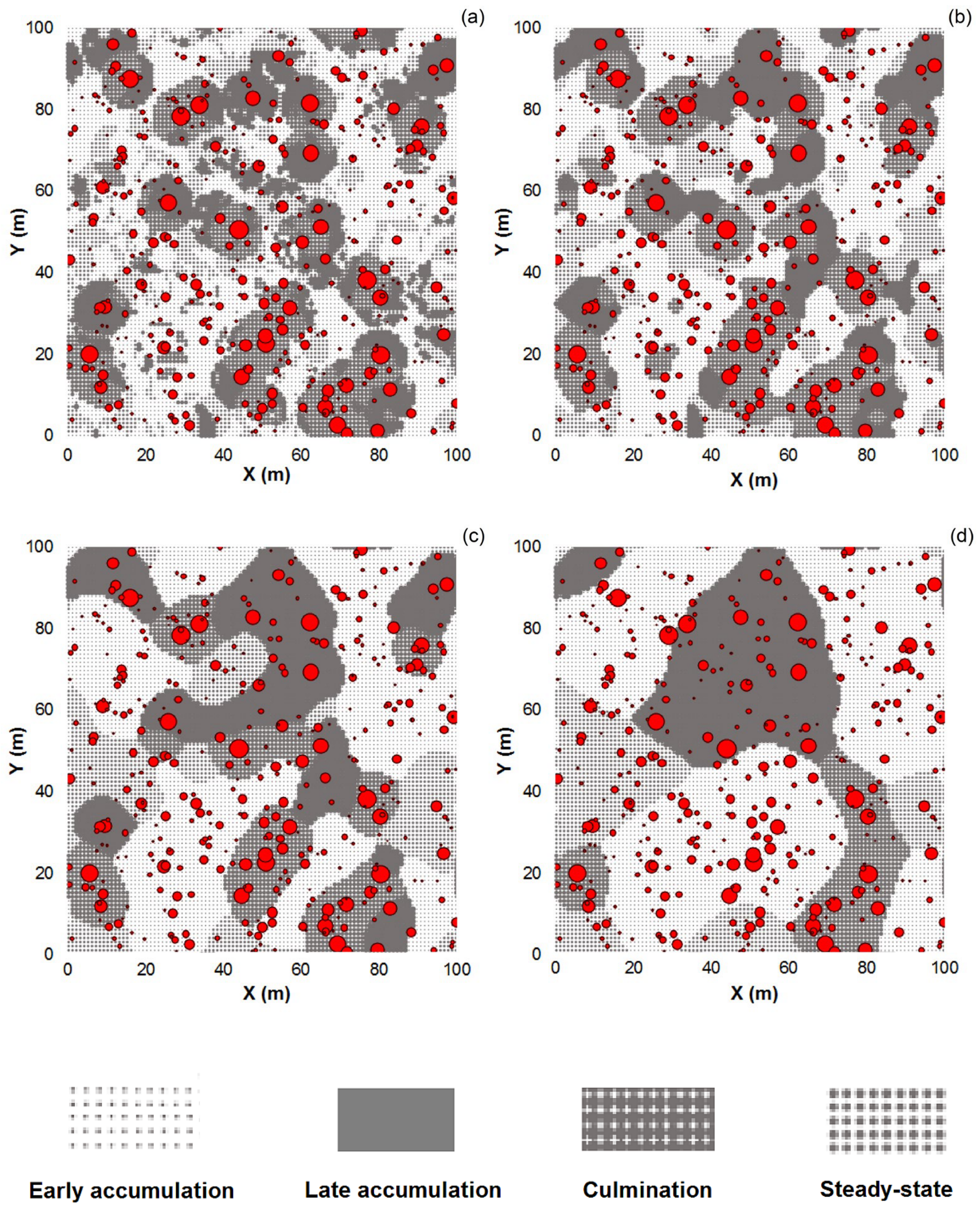 Forests 12 00096 g005