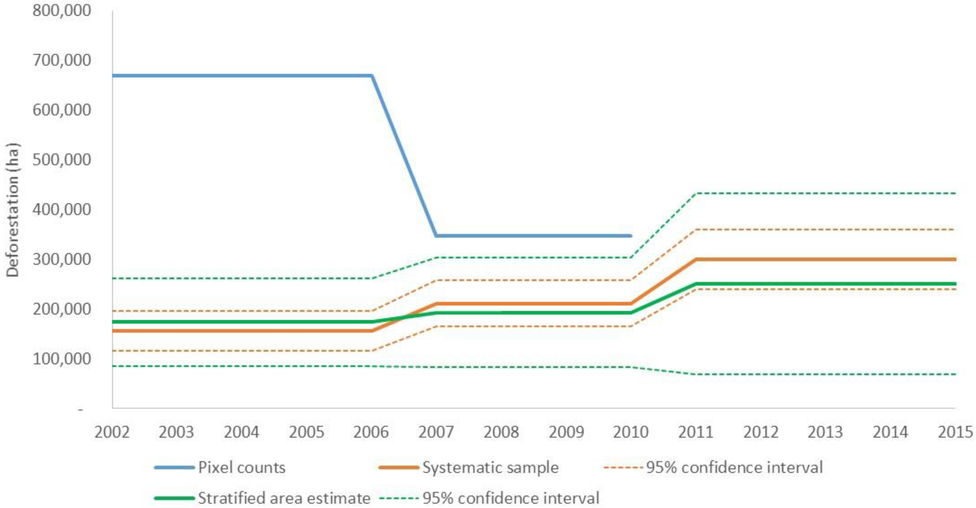 Forests 12 00099 g001 Forests 12 00099 g001