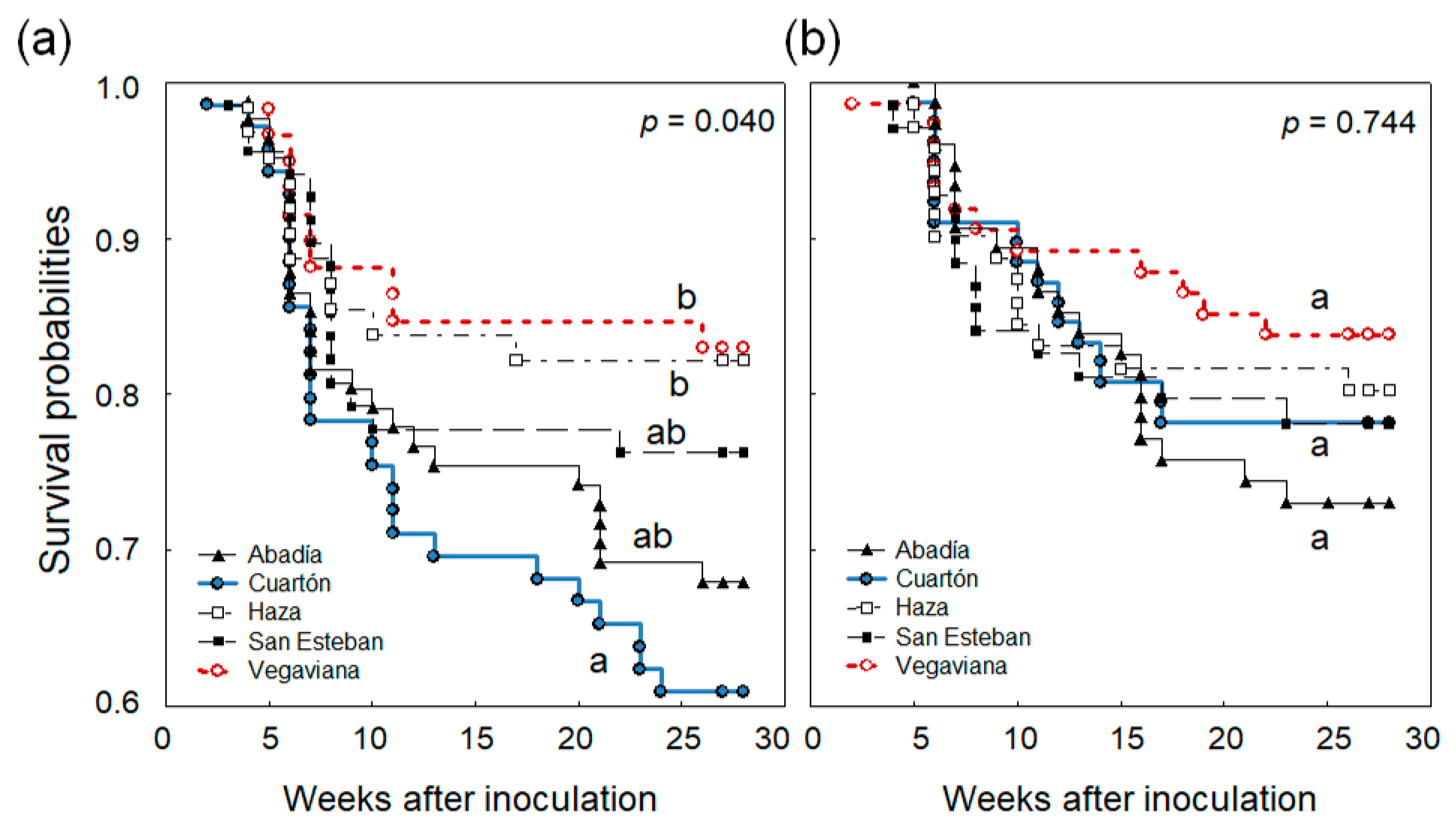 Forests 12 00100 g002 Forests 12 00100 g002