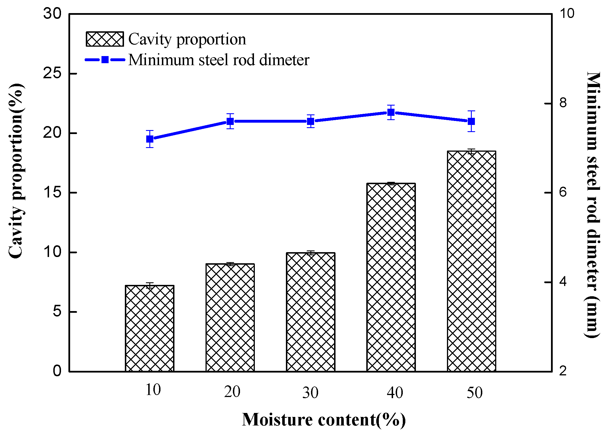 Forests 12 00102 g003
