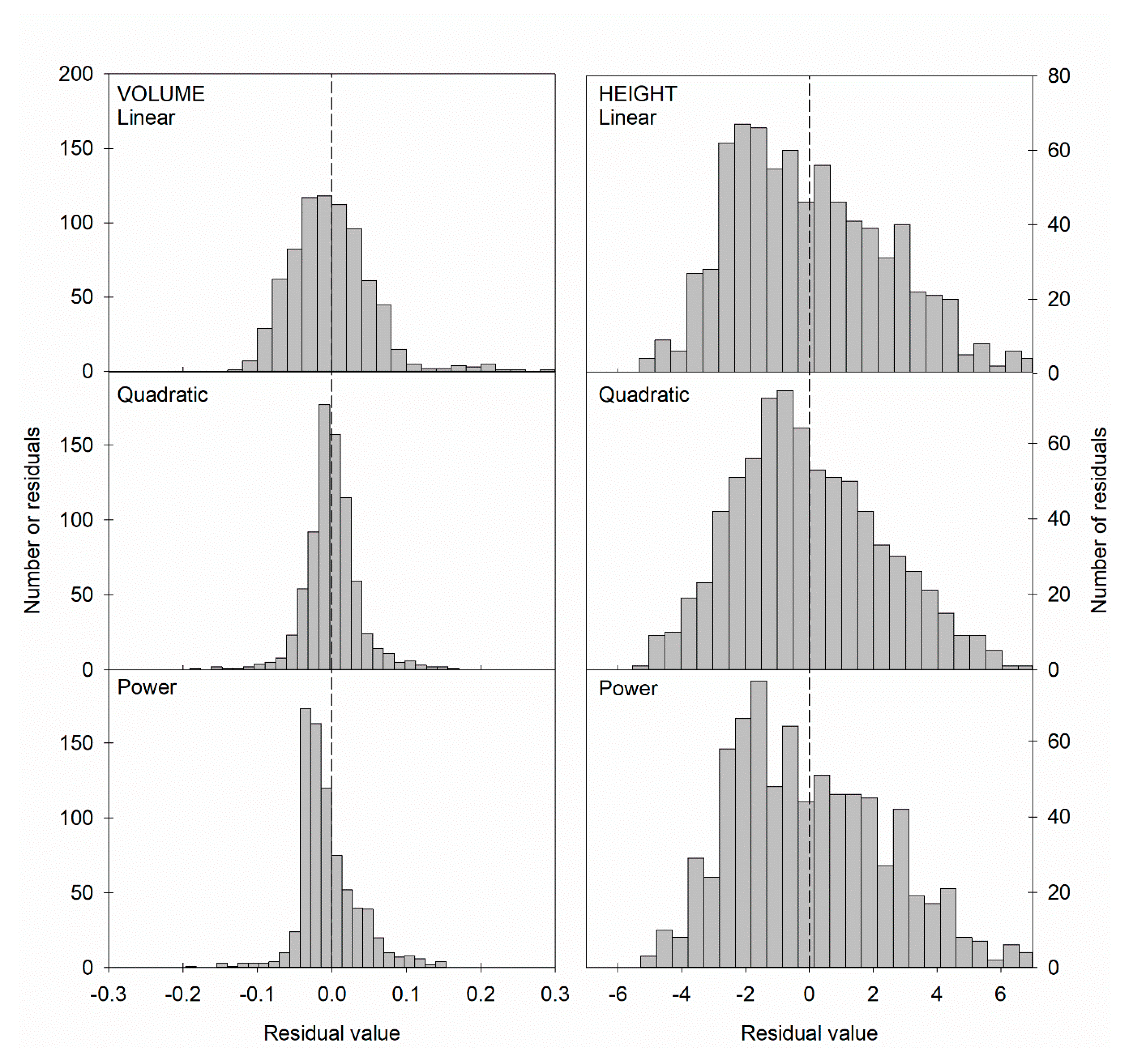 Forests 12 00124 g002 Forests 12 00124 g002