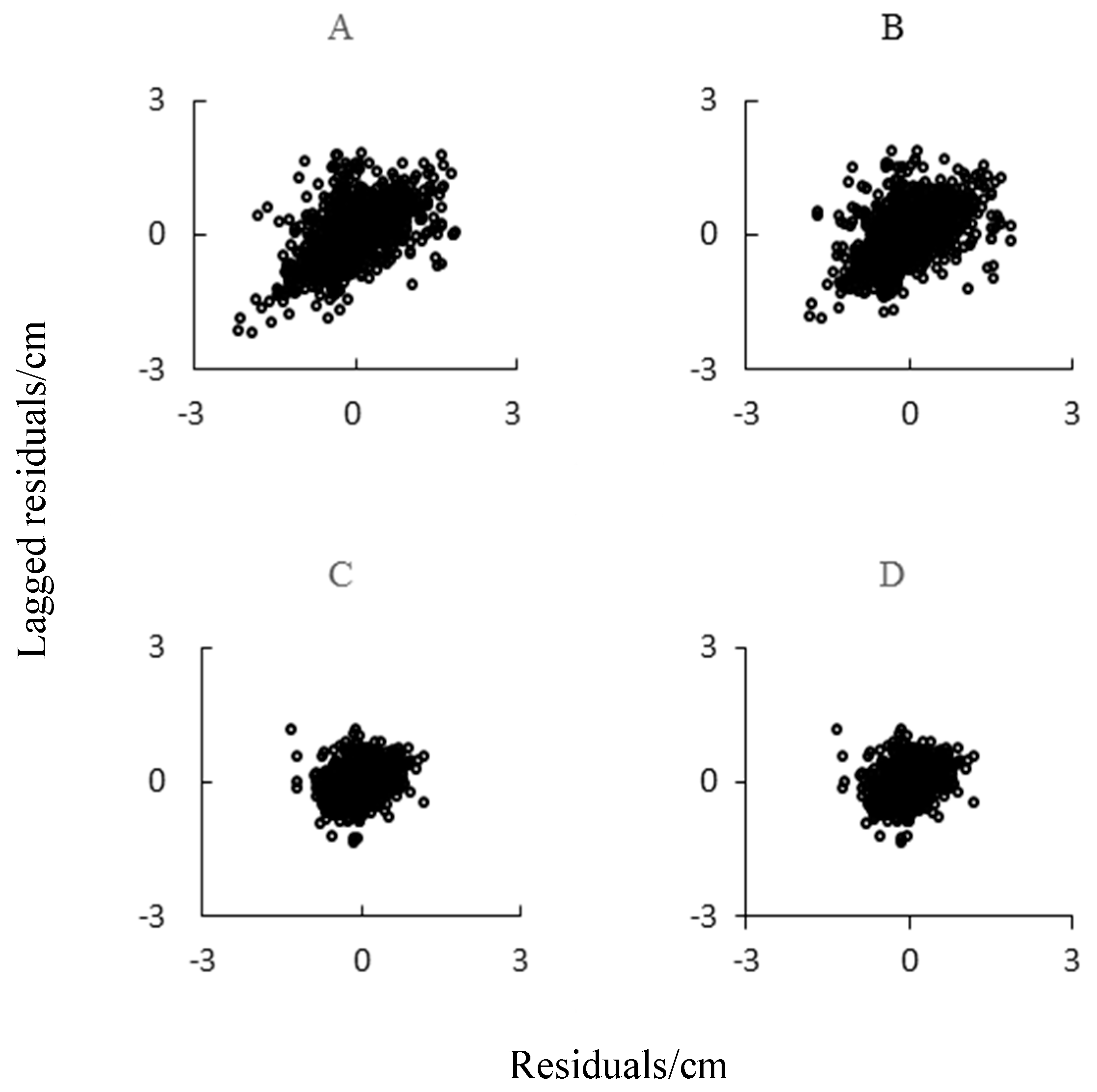 Forests 12 00126 g002 Forests 12 00126 g002