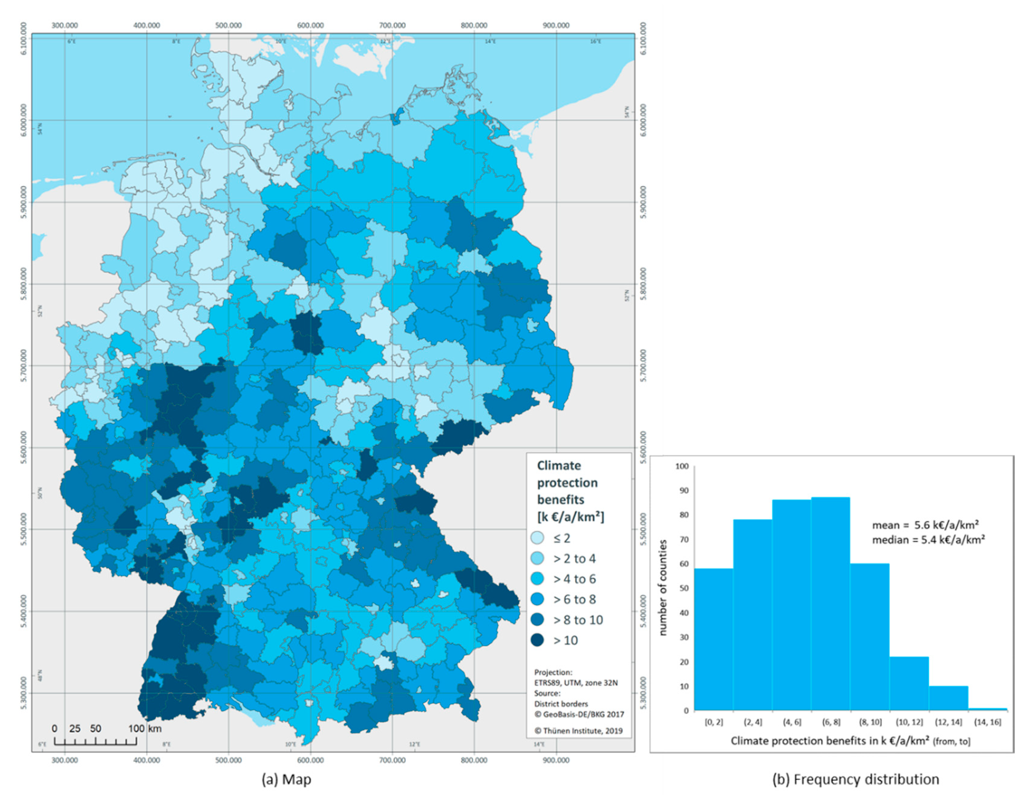 Forests 12 00169 g006