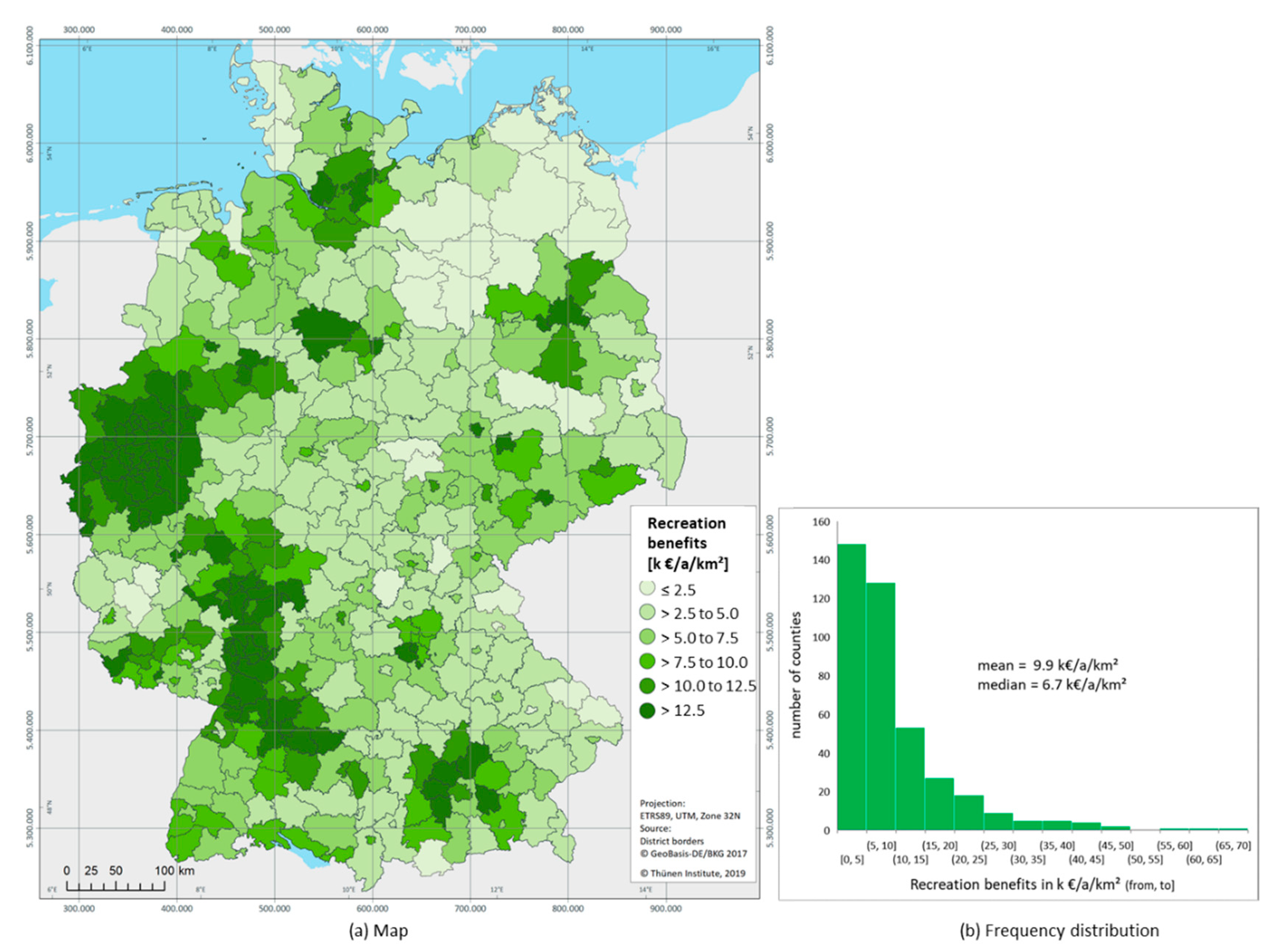 Forests 12 00169 g007
