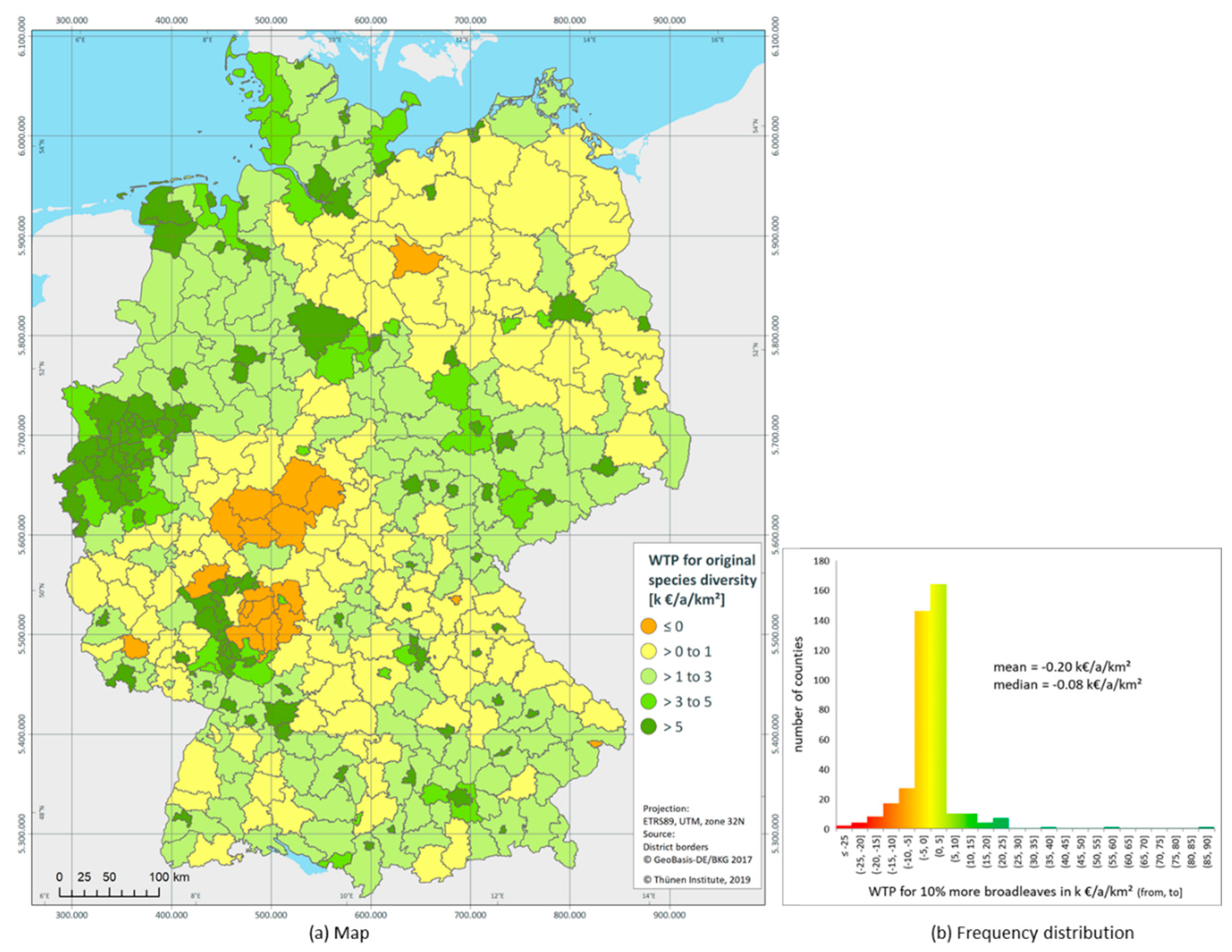 Forests 12 00169 g008
