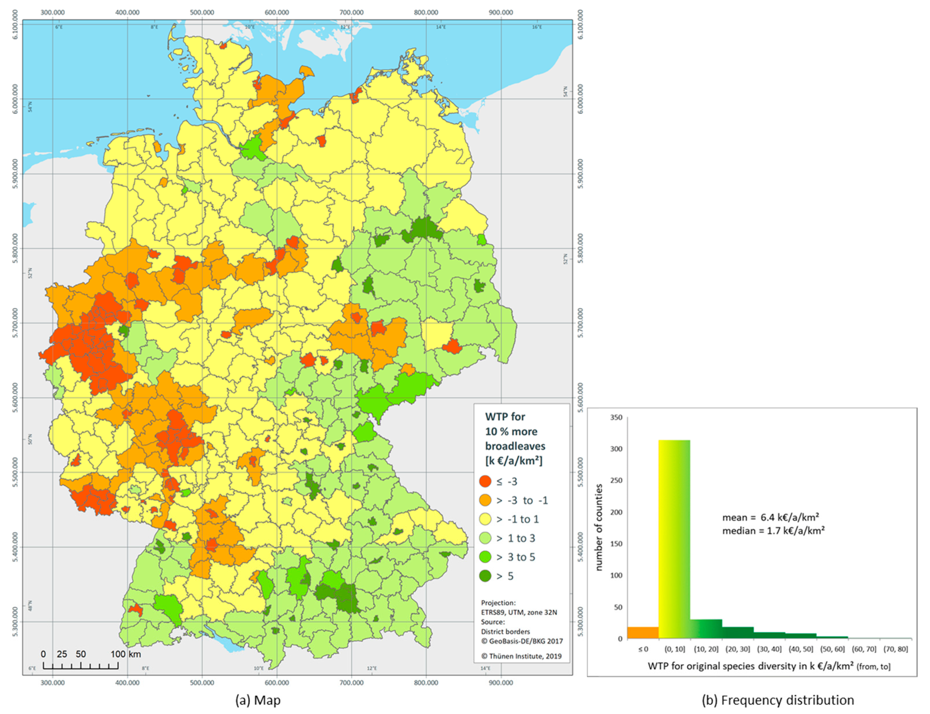 Forests 12 00169 g009