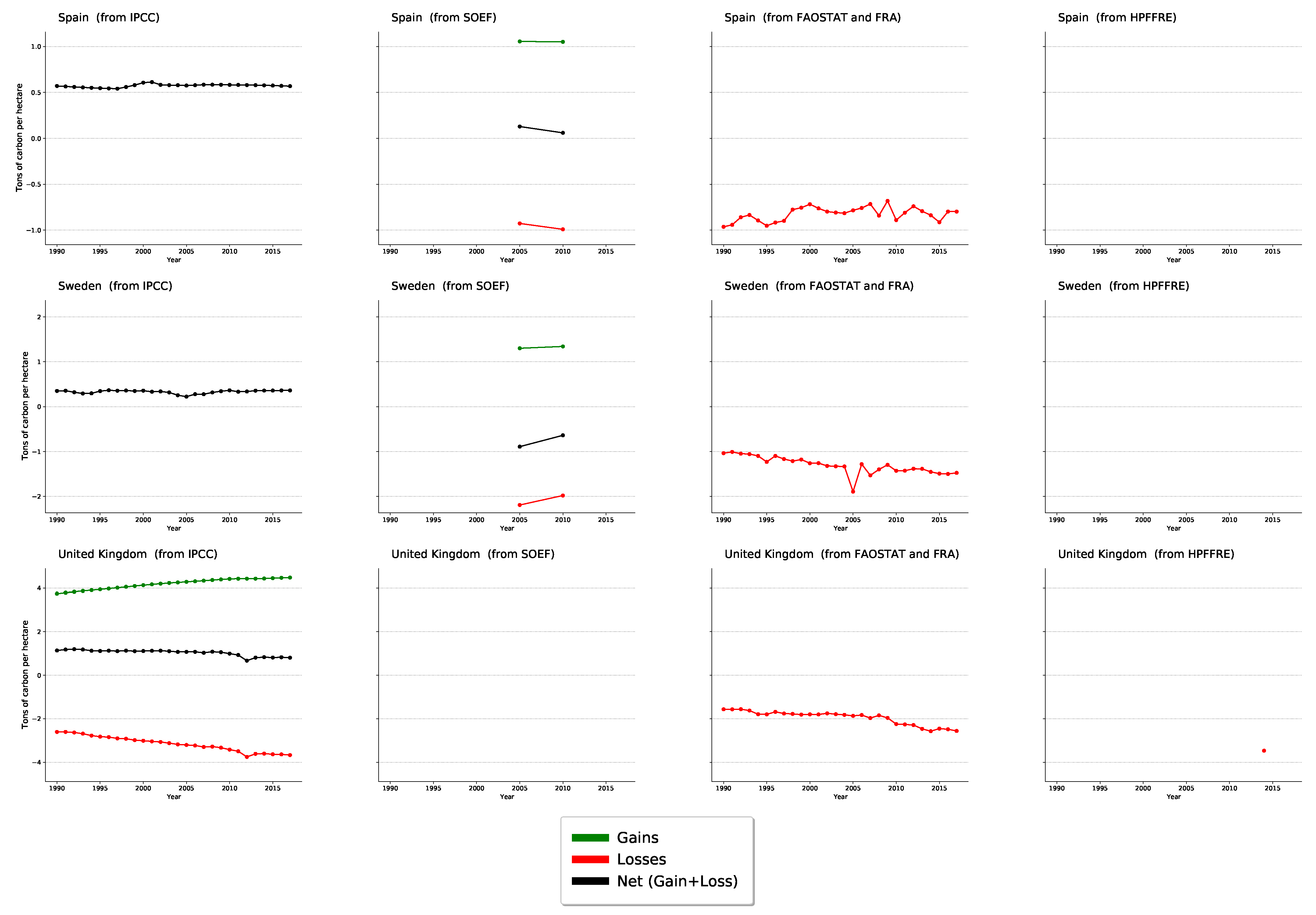 Forests 12 00176 g0a2e Forests 12 00176 g0a2e