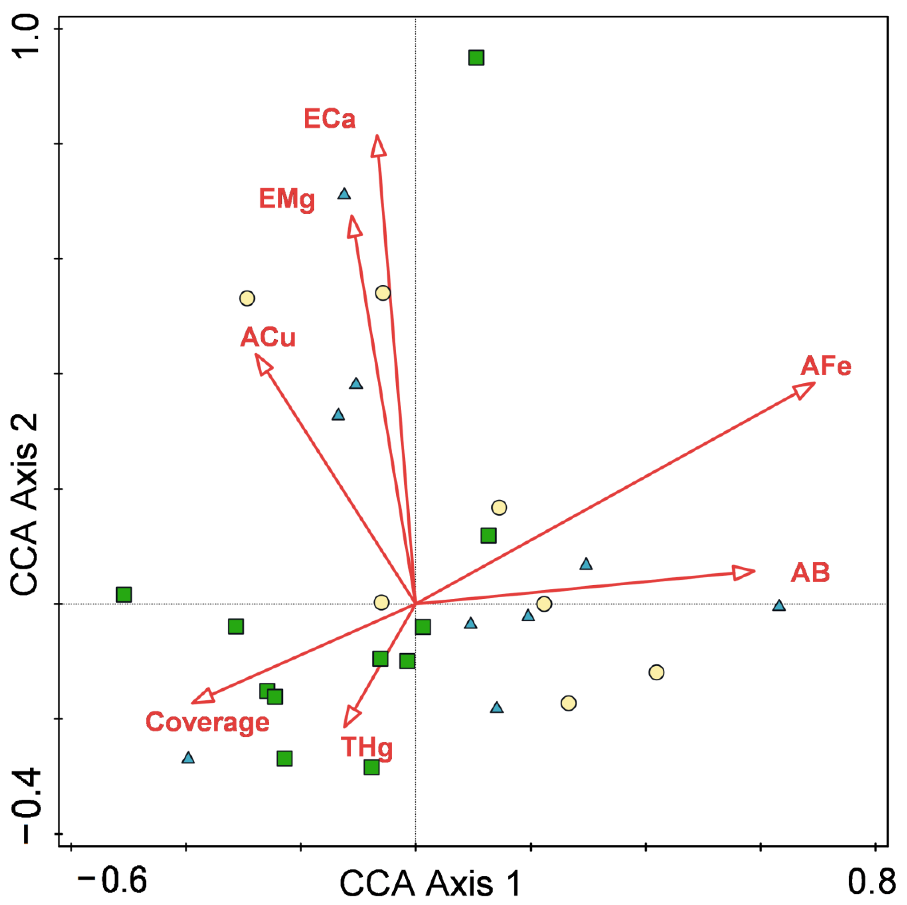 Forests 12 00185 g004