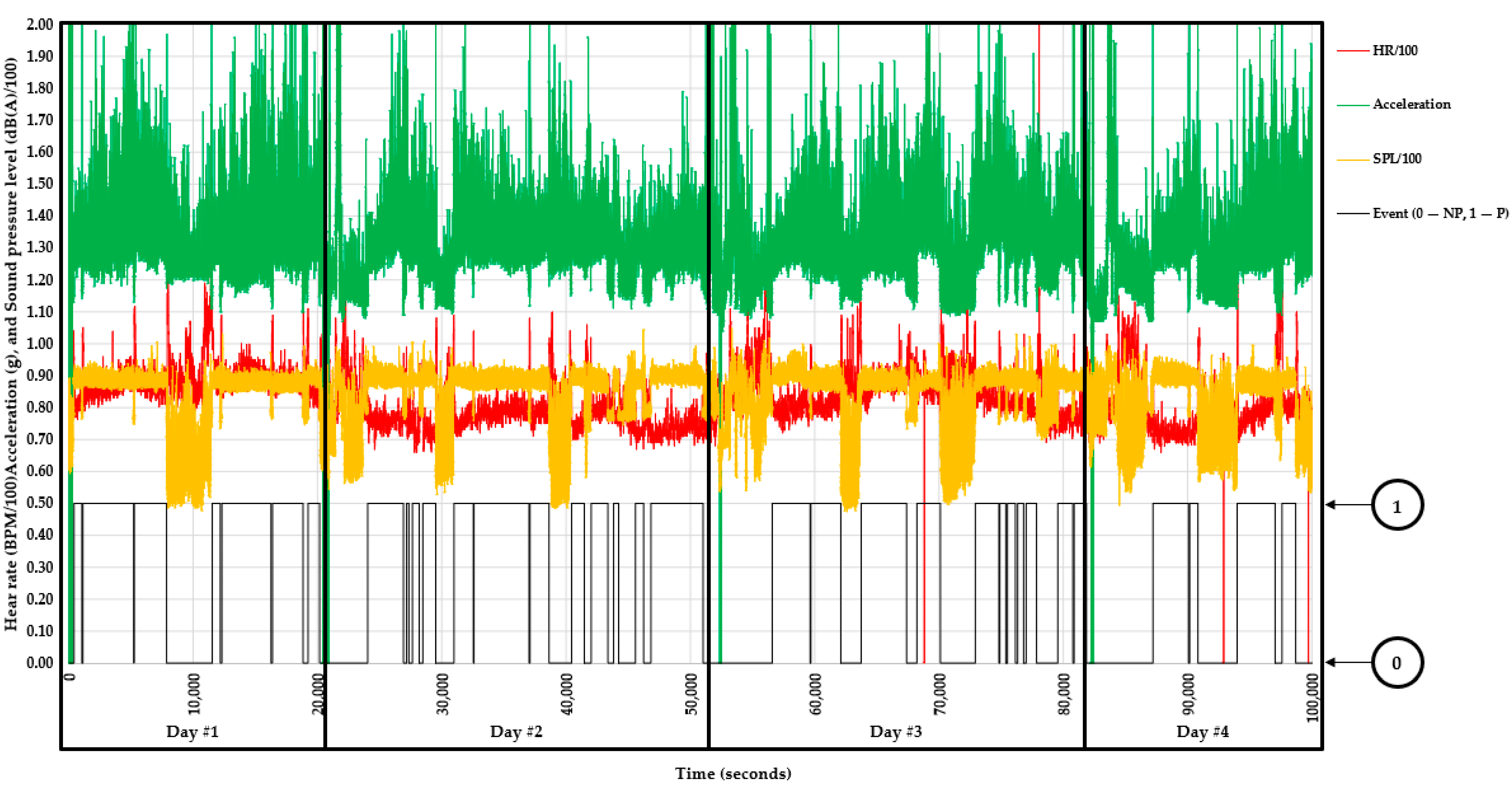 Forests 12 00213 g005 Forests 12 00213 g005