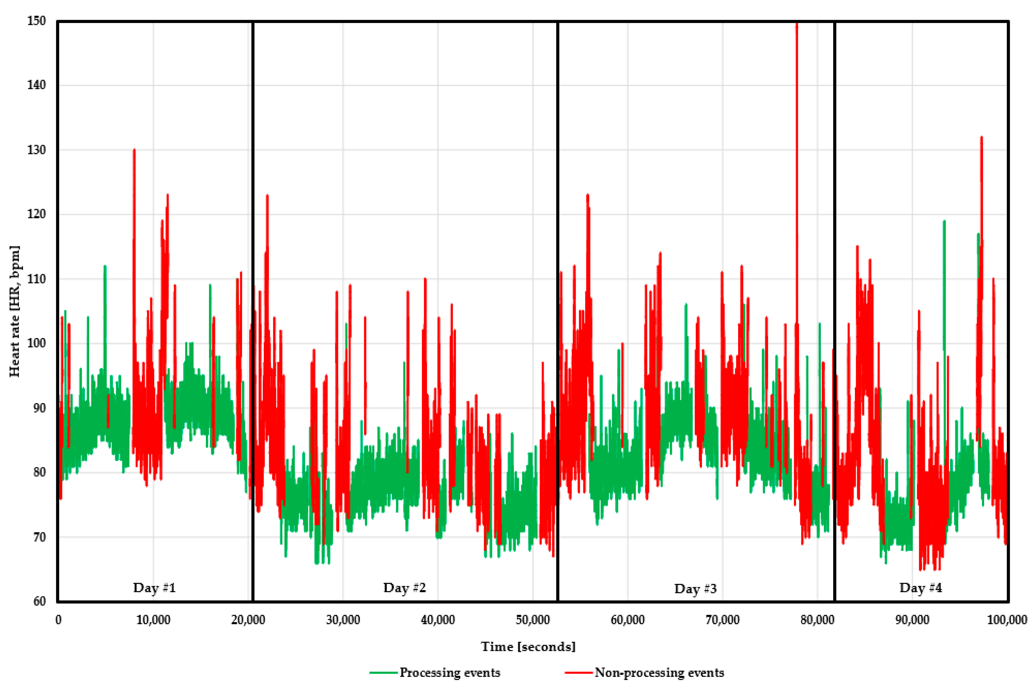 Forests 12 00213 g006 Forests 12 00213 g006
