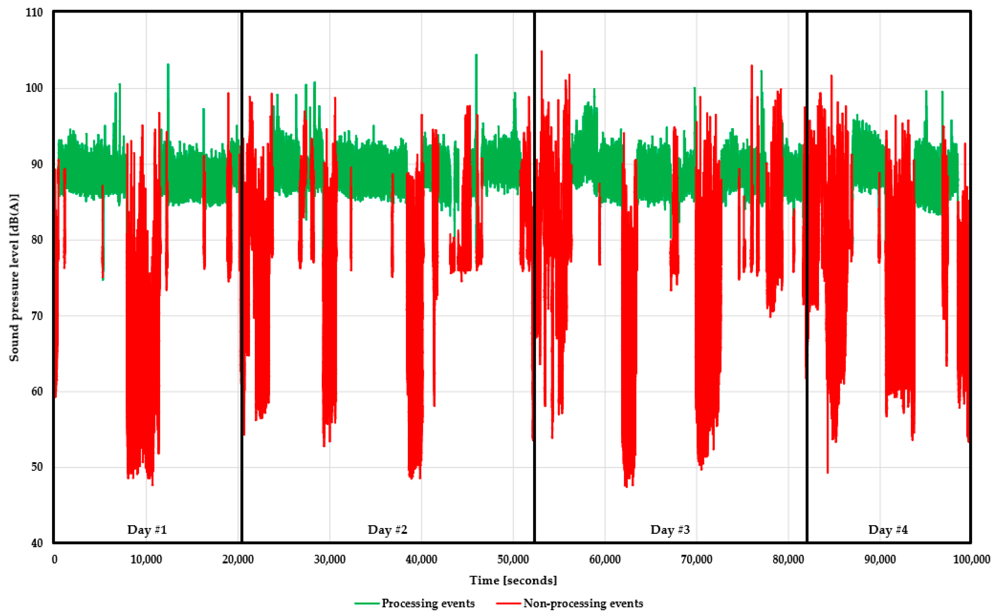 Forests 12 00213 g007 Forests 12 00213 g007