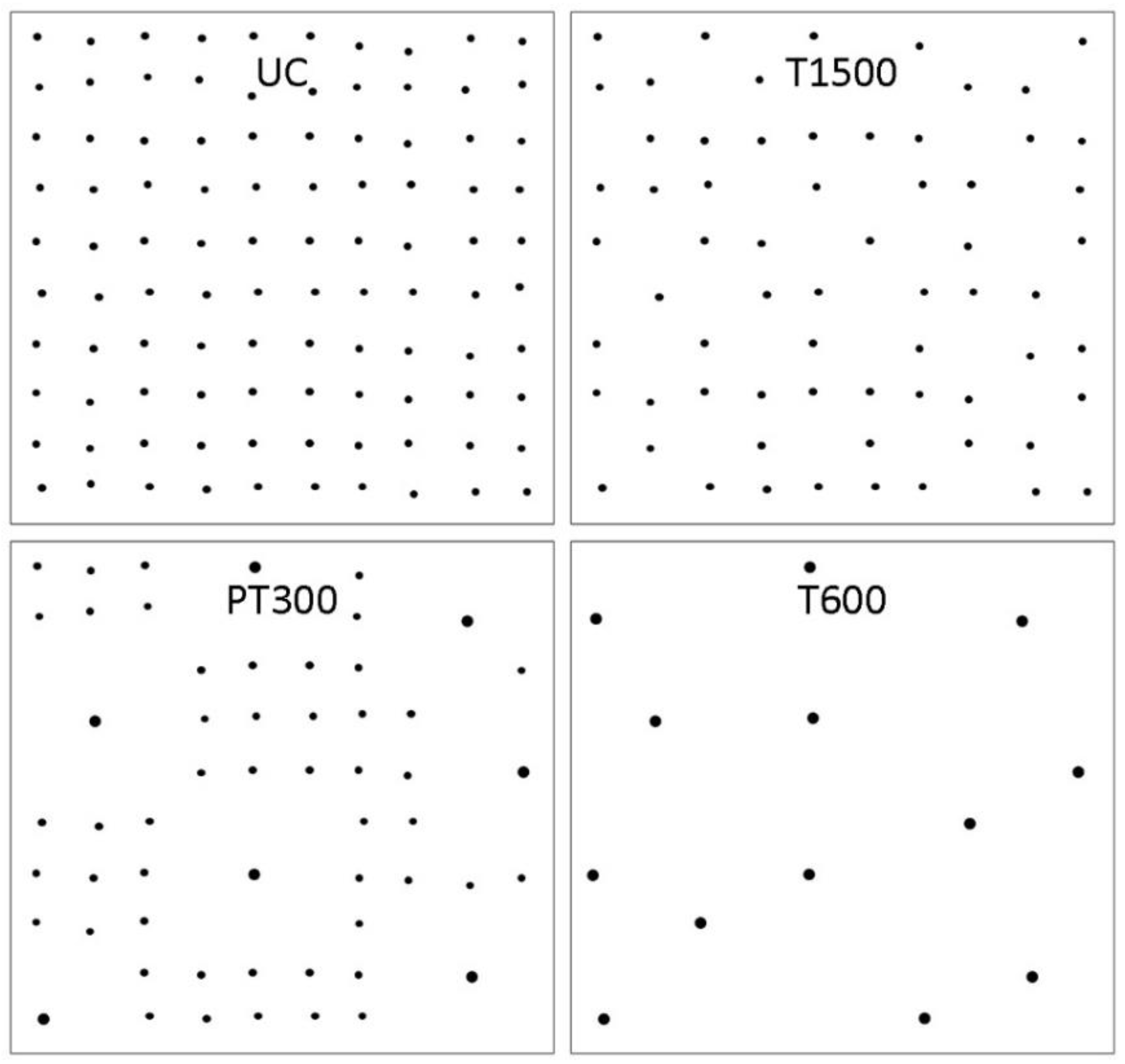 Forests 12 00225 g001