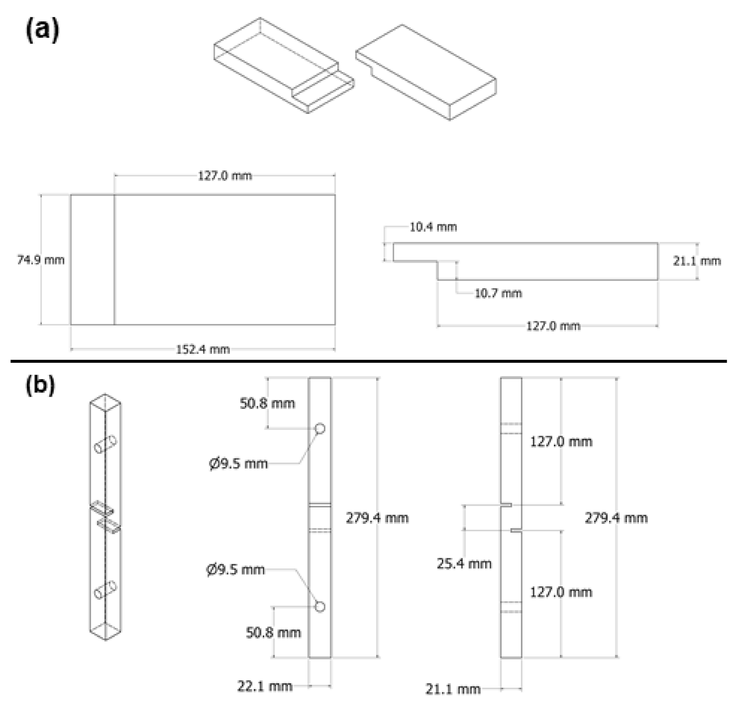 Forests 12 00232 g002 550