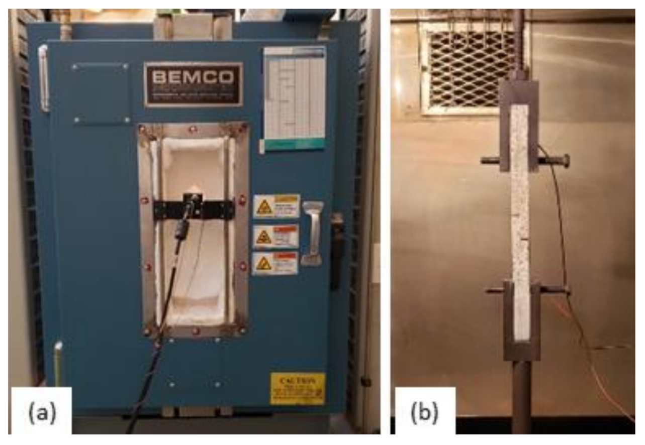 Forests 12 00232 g003 550