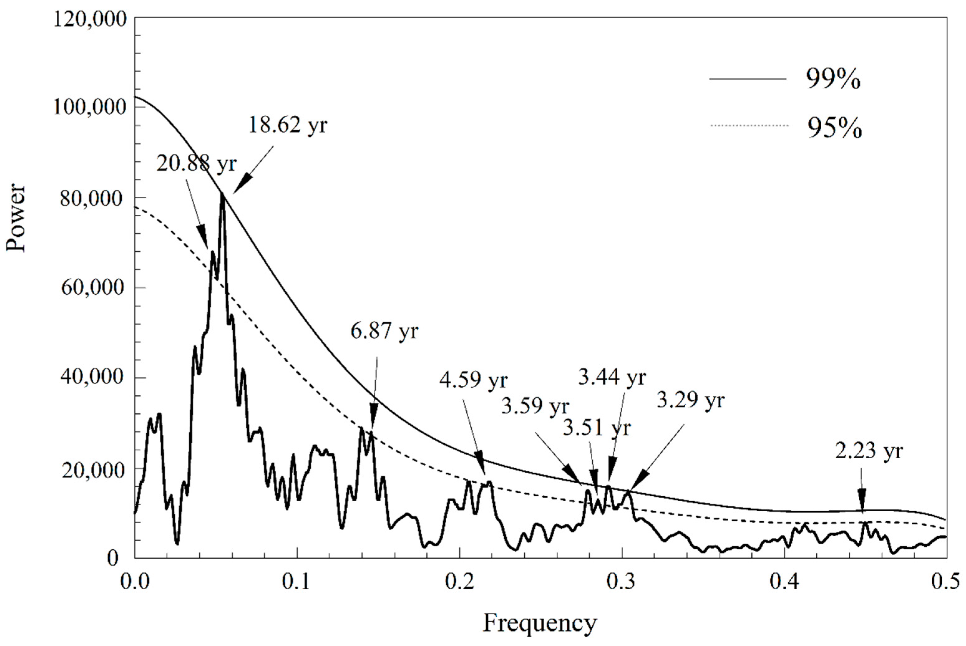 Forests 12 00241 g008 Forests 12 00241 g008