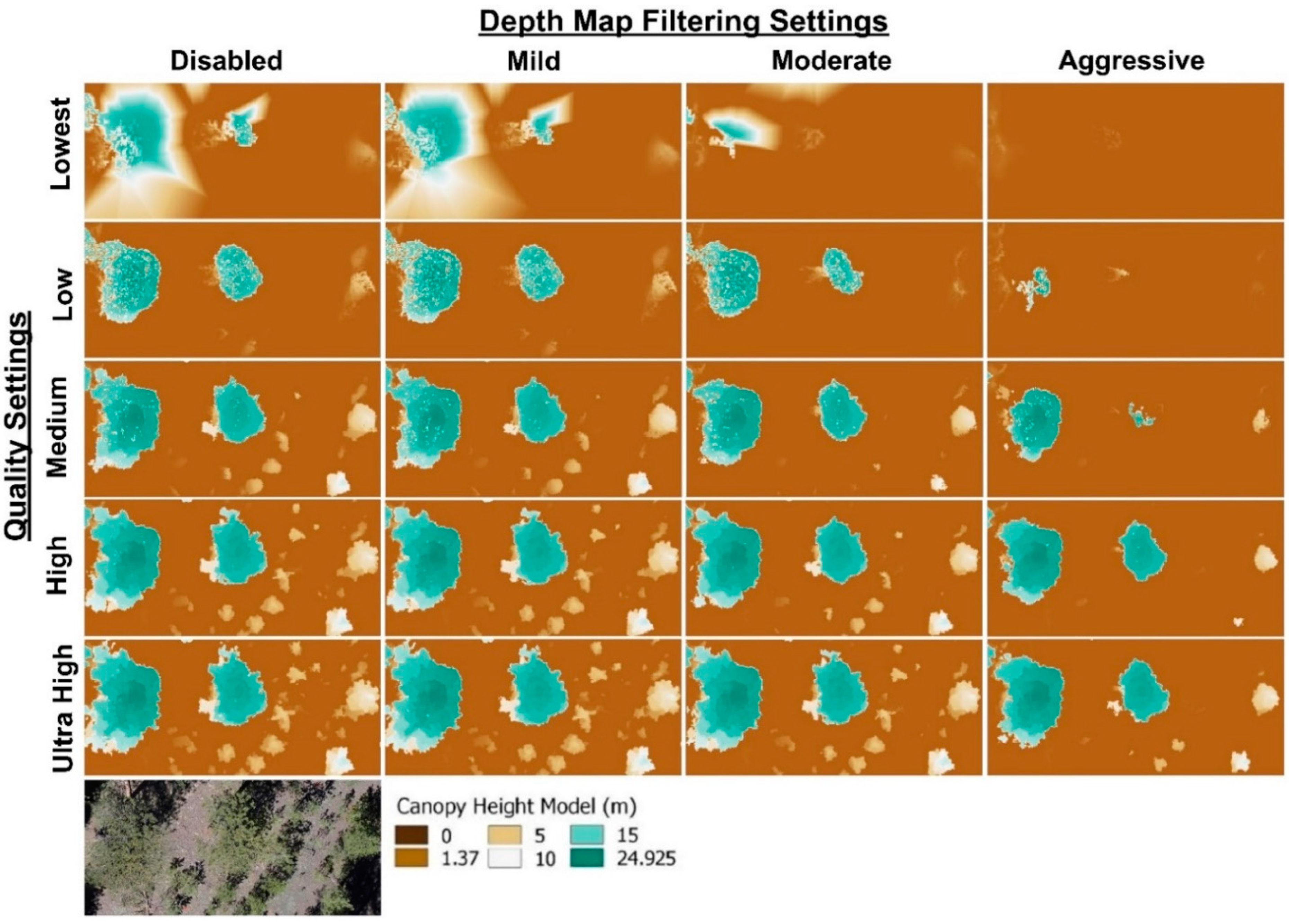 Forests 12 00250 g003