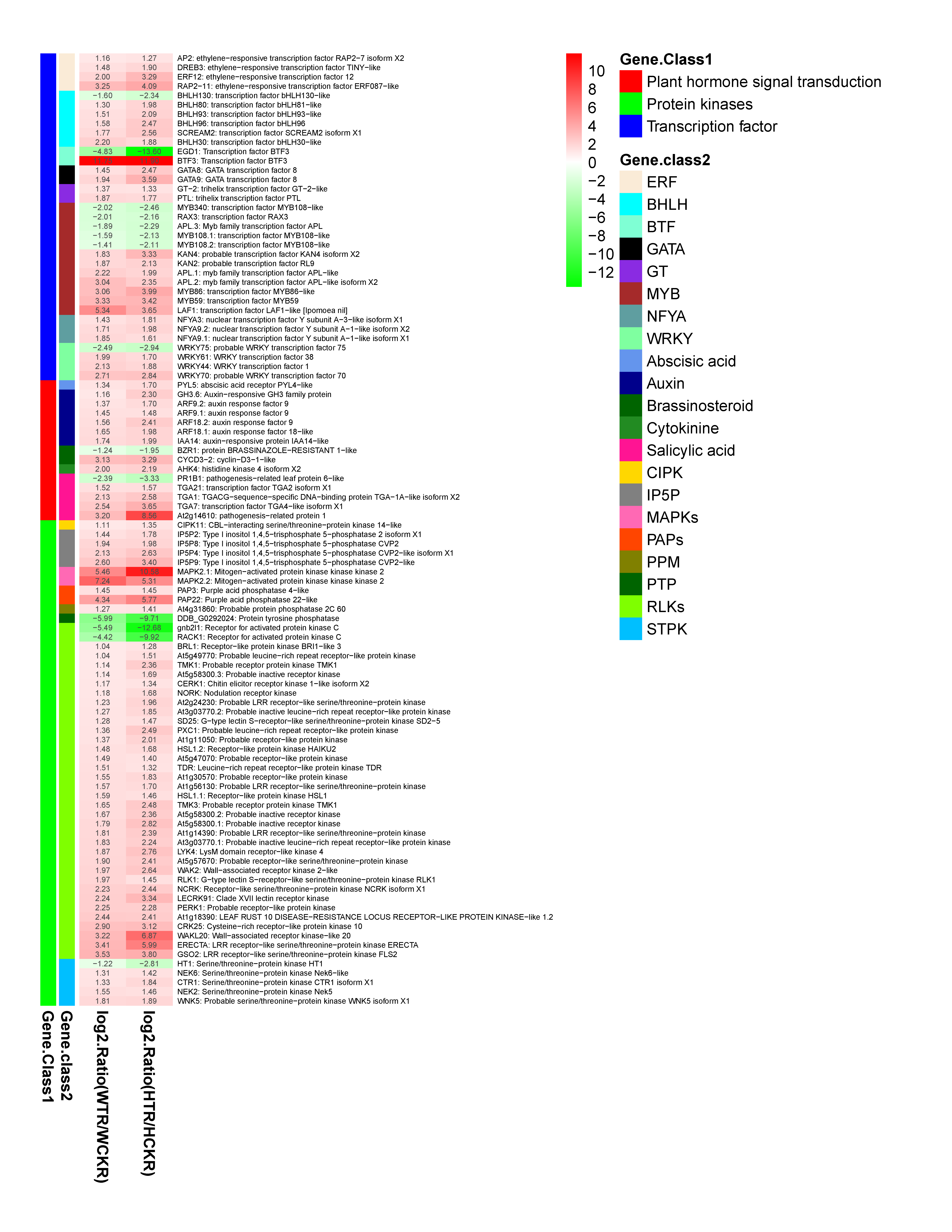 Forests 12 00257 g007 Forests 12 00257 g007