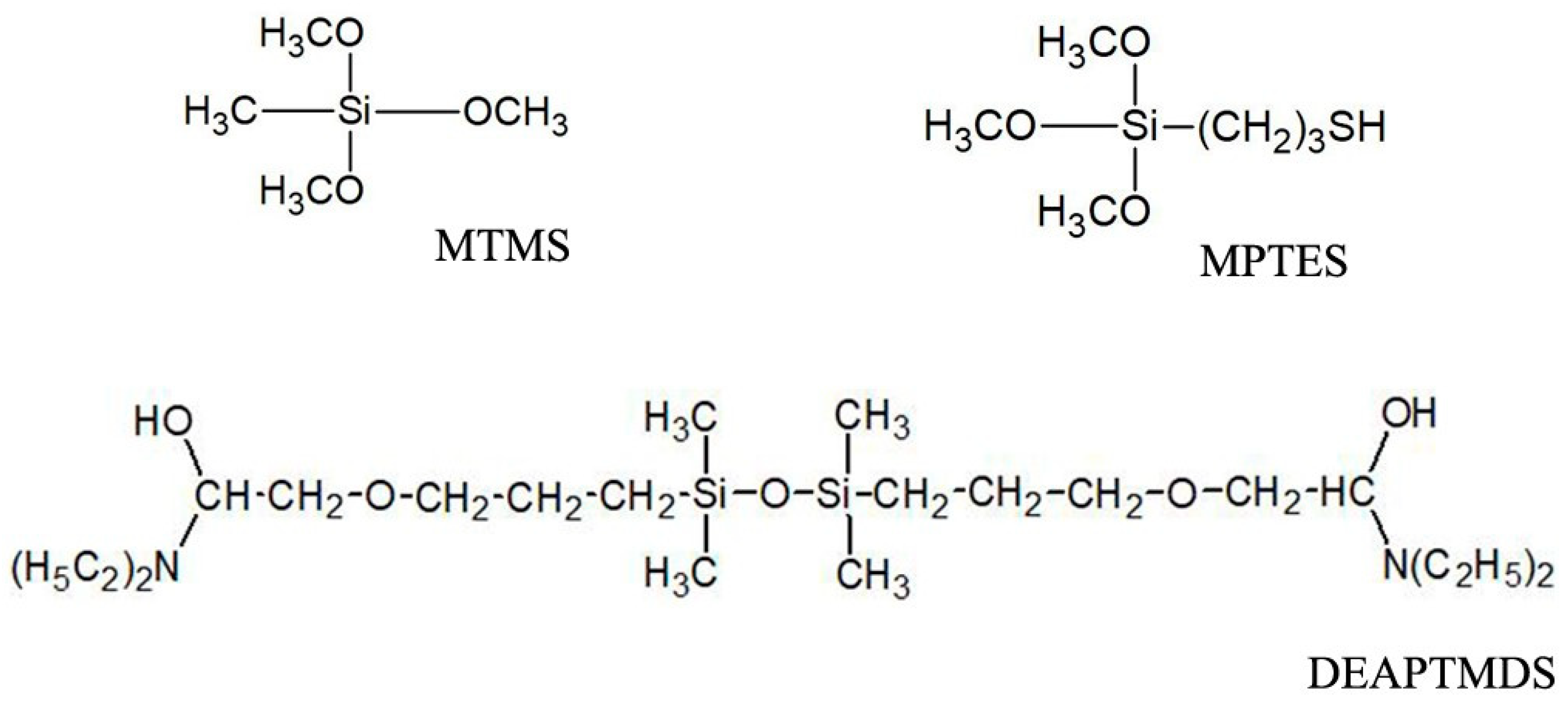 Forests 12 00268 g002 Forests 12 00268 g002
