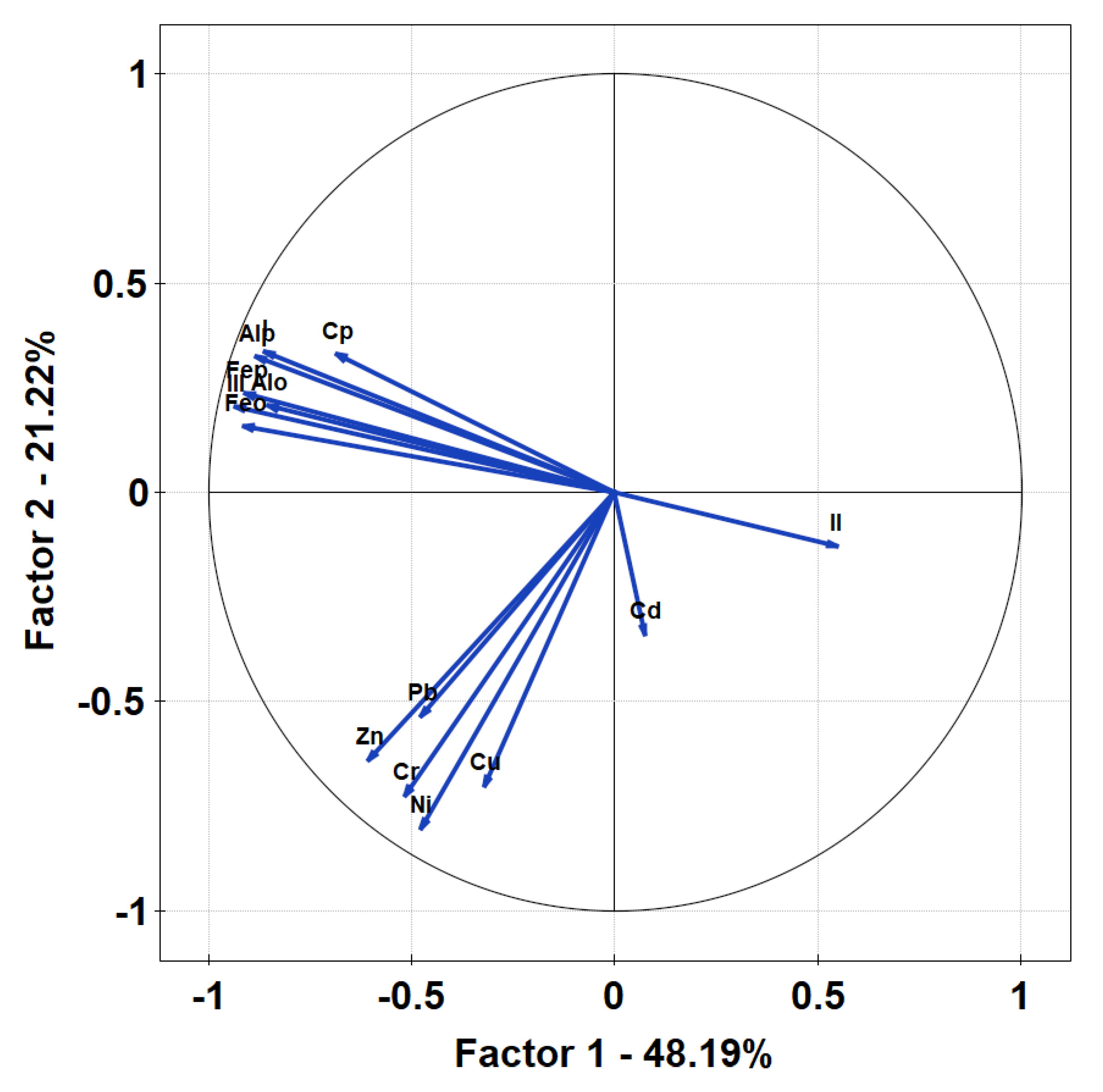 Forests 12 00291 g004 Forests 12 00291 g004