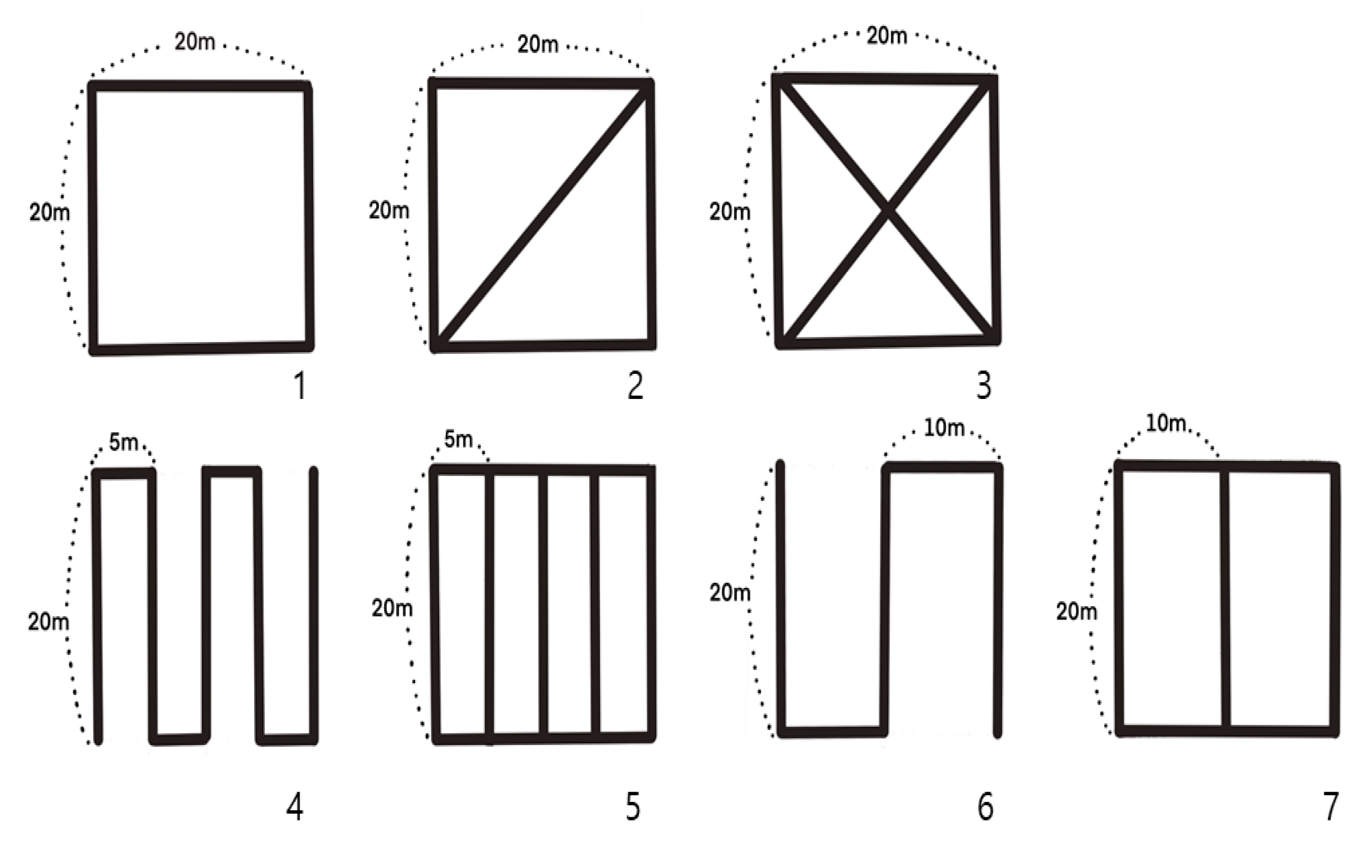 Forests 12 00308 g003