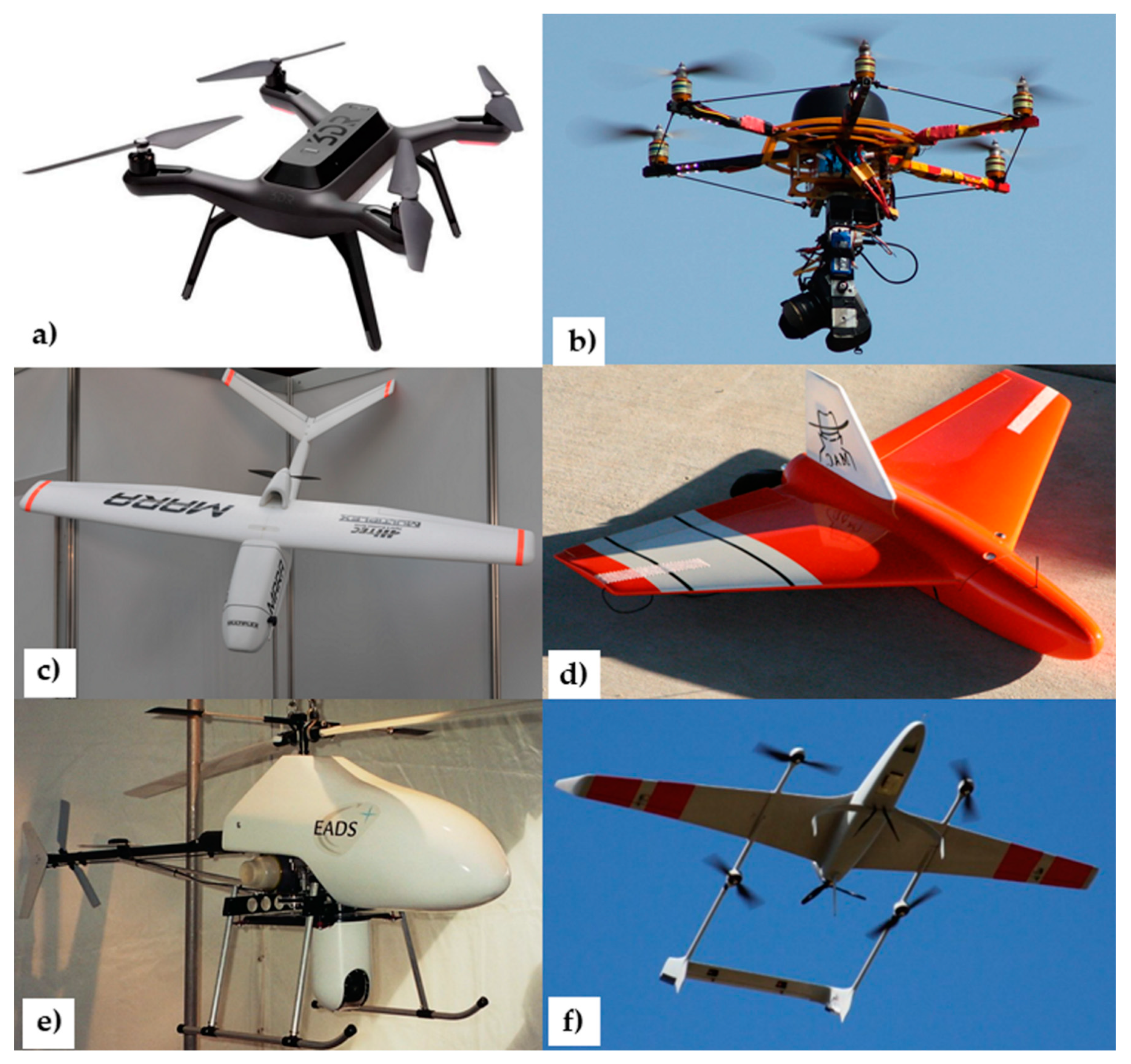 Unmanned aerial vehicle evolution and applications