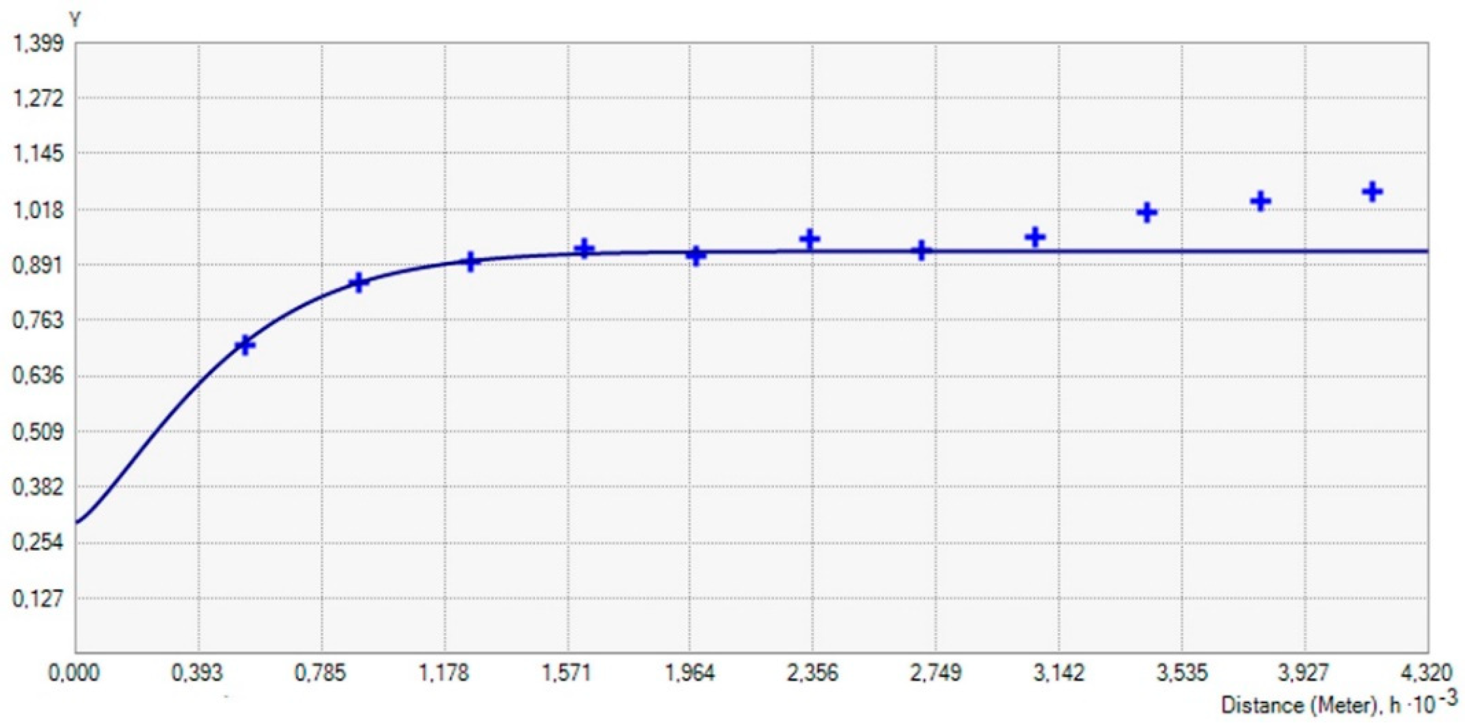 Forests 12 00333 g0a2 Forests 12 00333 g0a2