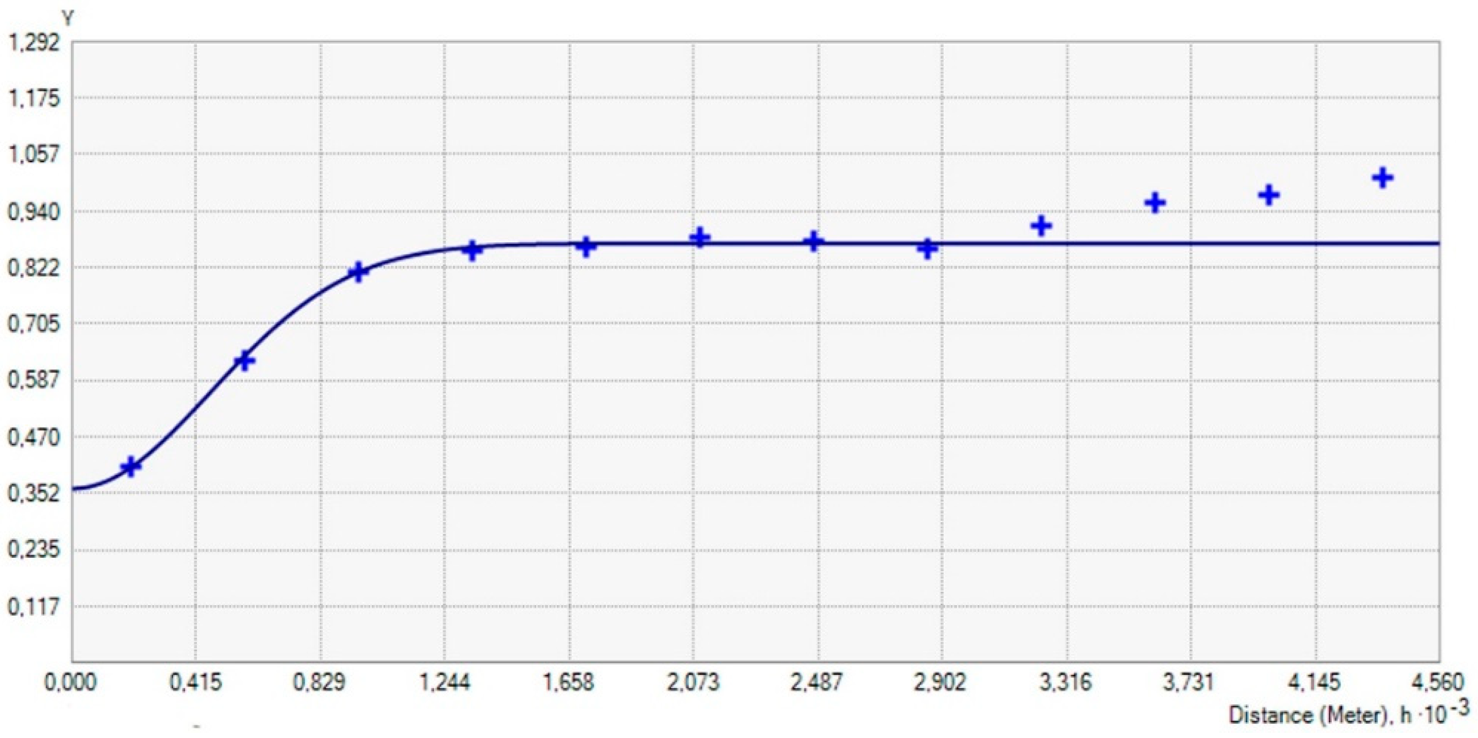 Forests 12 00333 g0a3 Forests 12 00333 g0a3