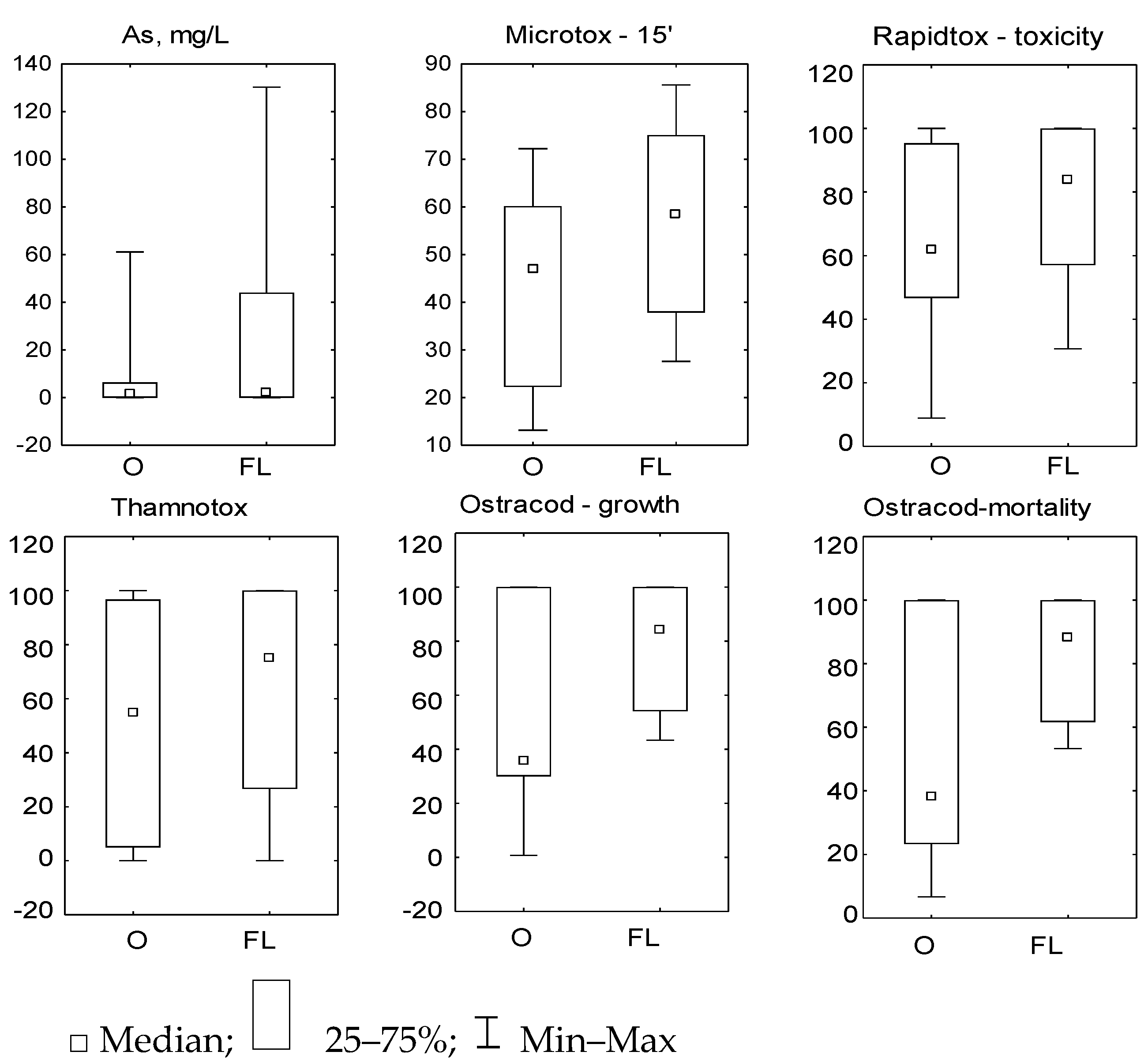 Forests 12 00355 g005 Forests 12 00355 g005