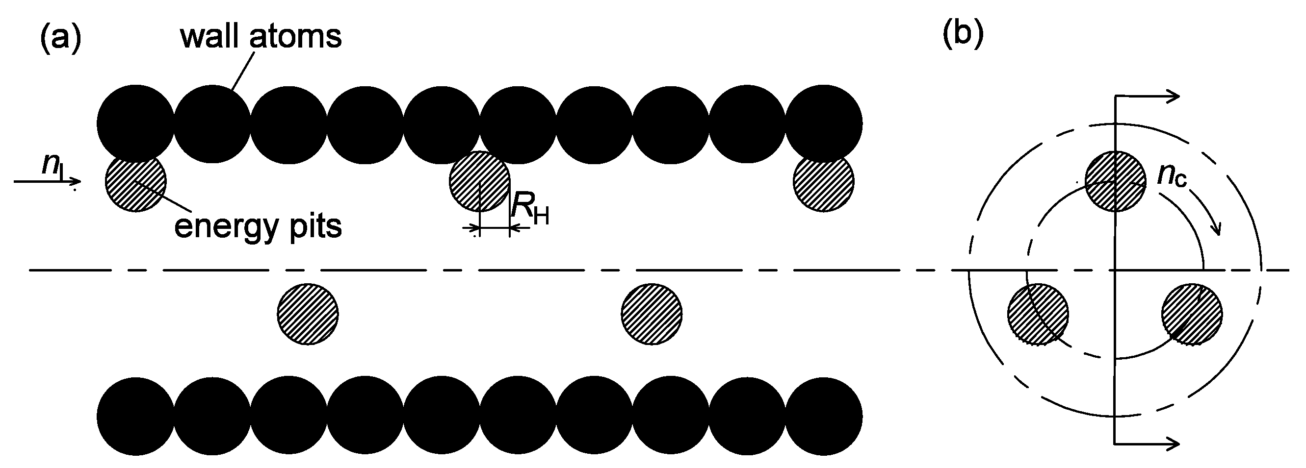 Forests 12 00356 g002 Forests 12 00356 g002