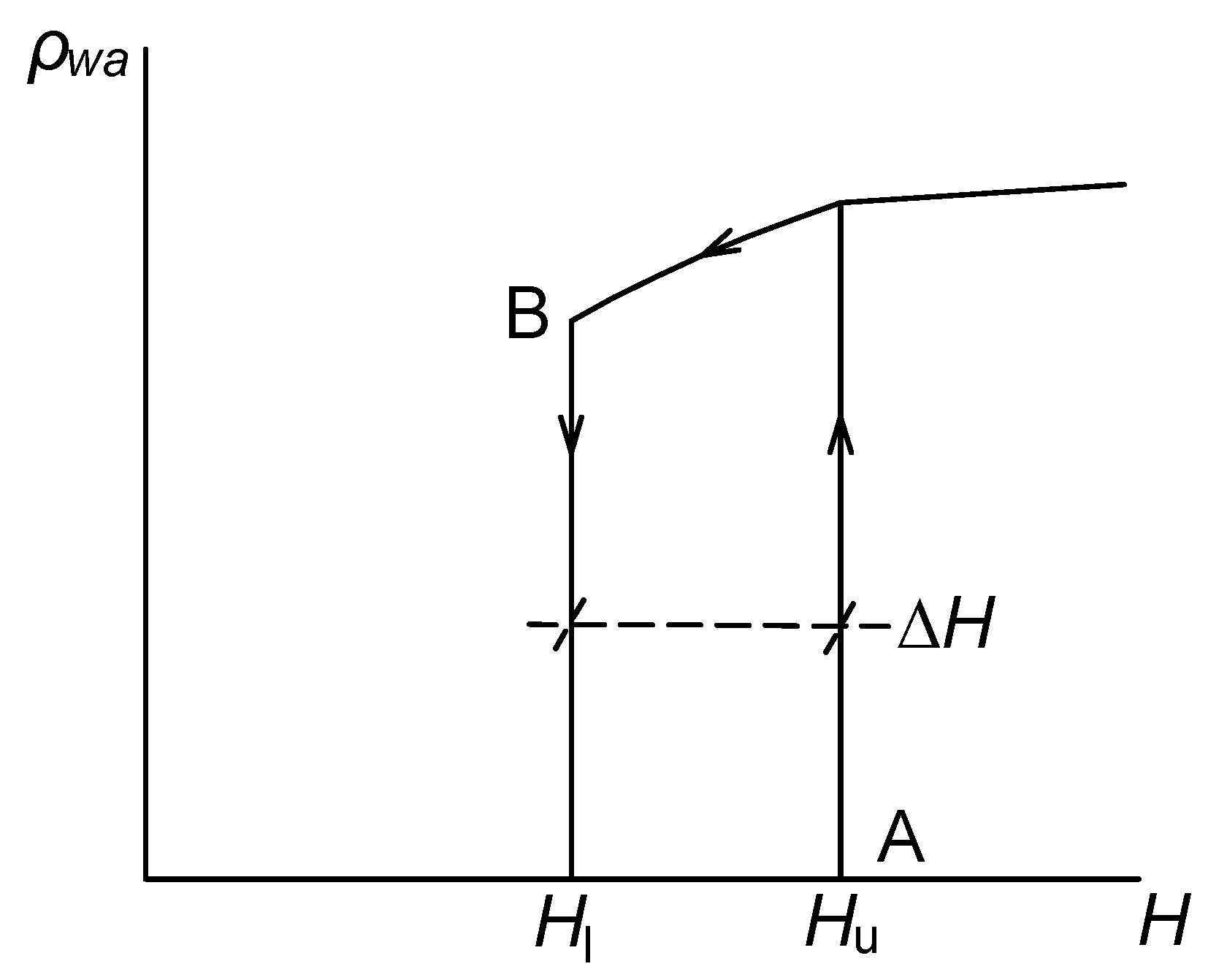 Forests 12 00356 g009 Forests 12 00356 g009