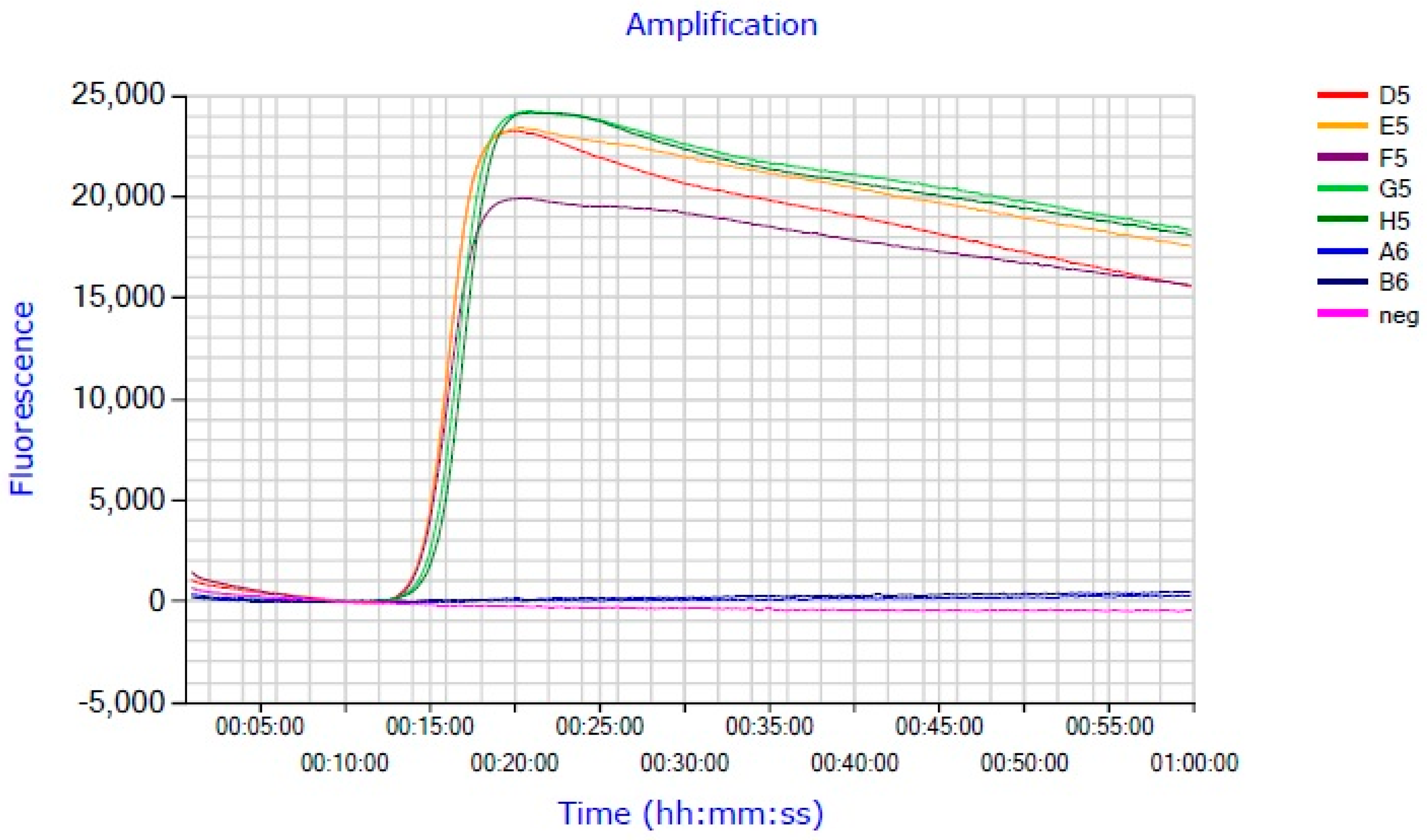 Forests 12 00362 g002