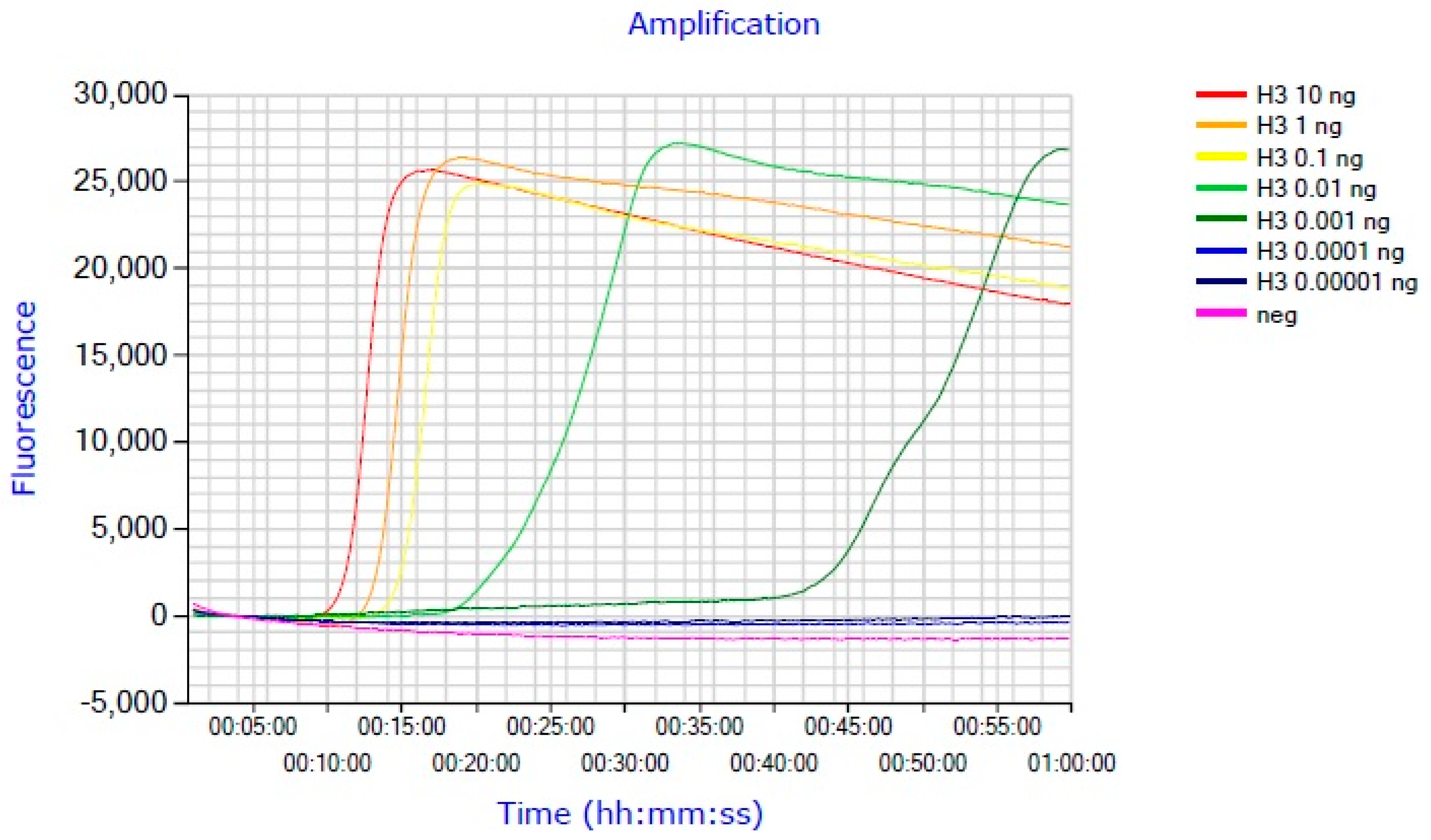 Forests 12 00362 g003