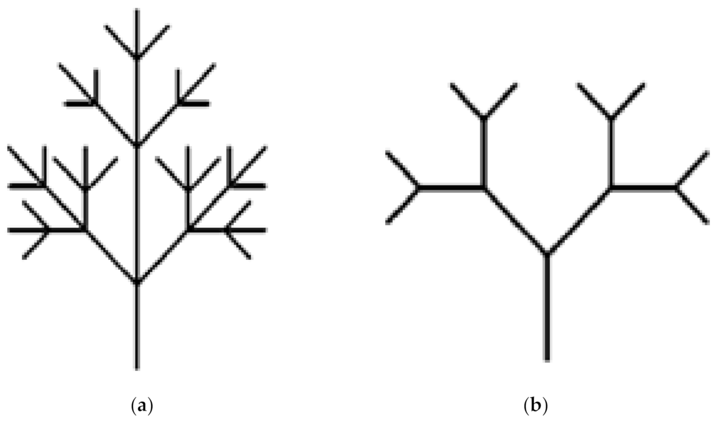 Forests 12 00366 g001