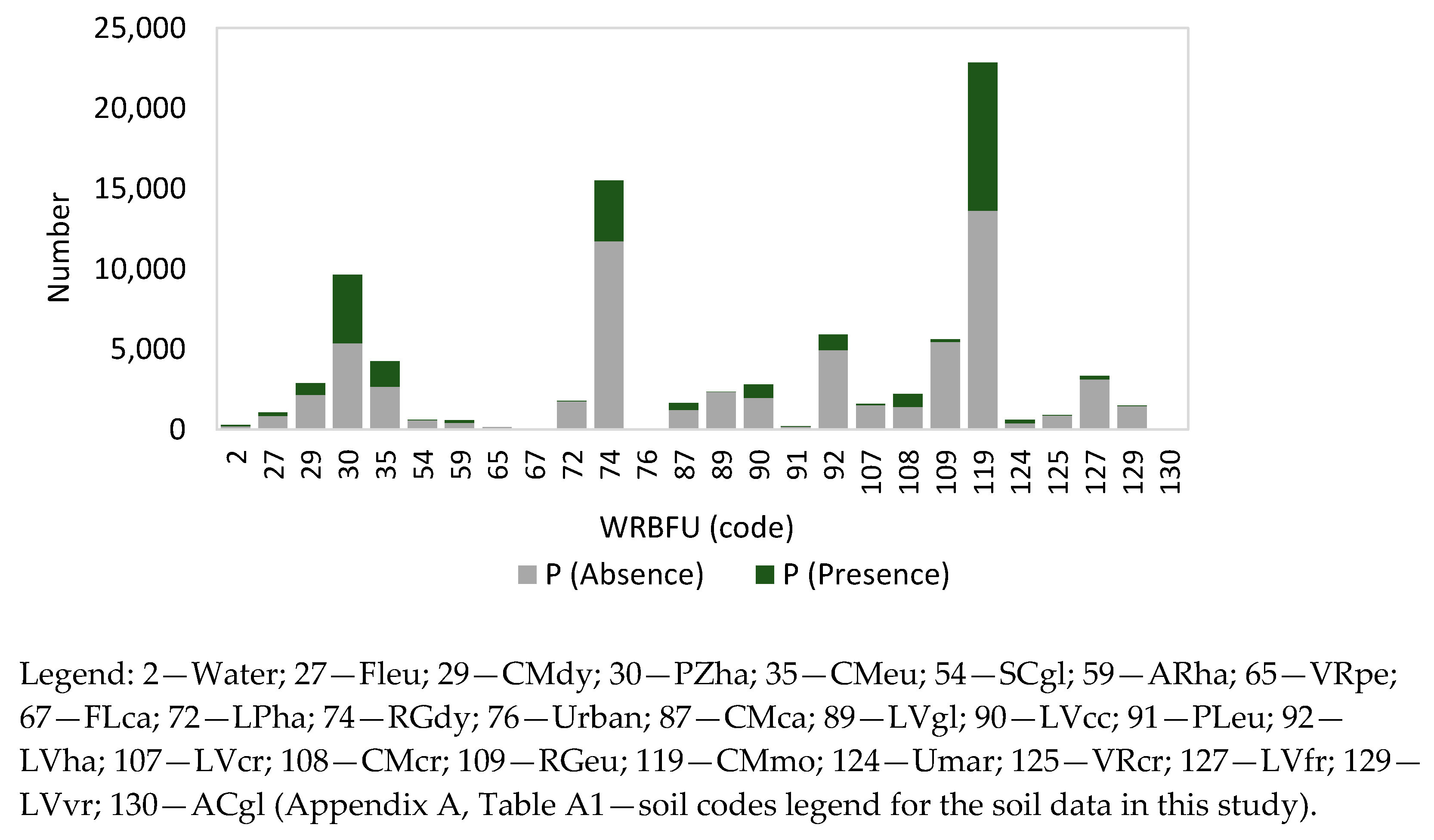 Forests 12 00368 g004 Forests 12 00368 g004