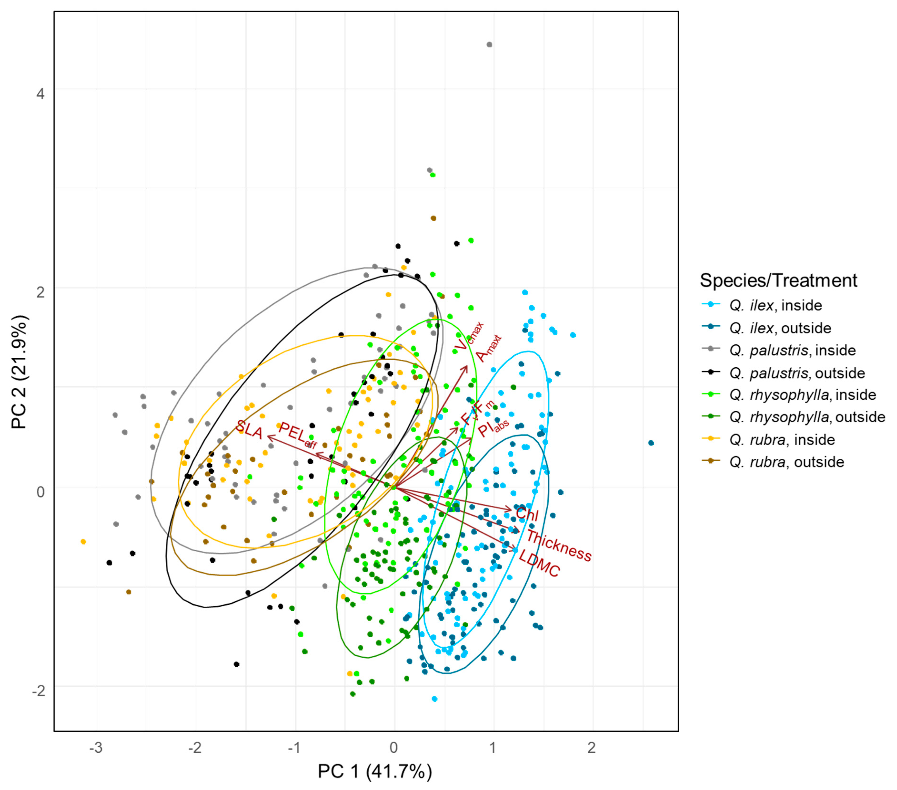 Forests 12 00369 g003 Forests 12 00369 g003