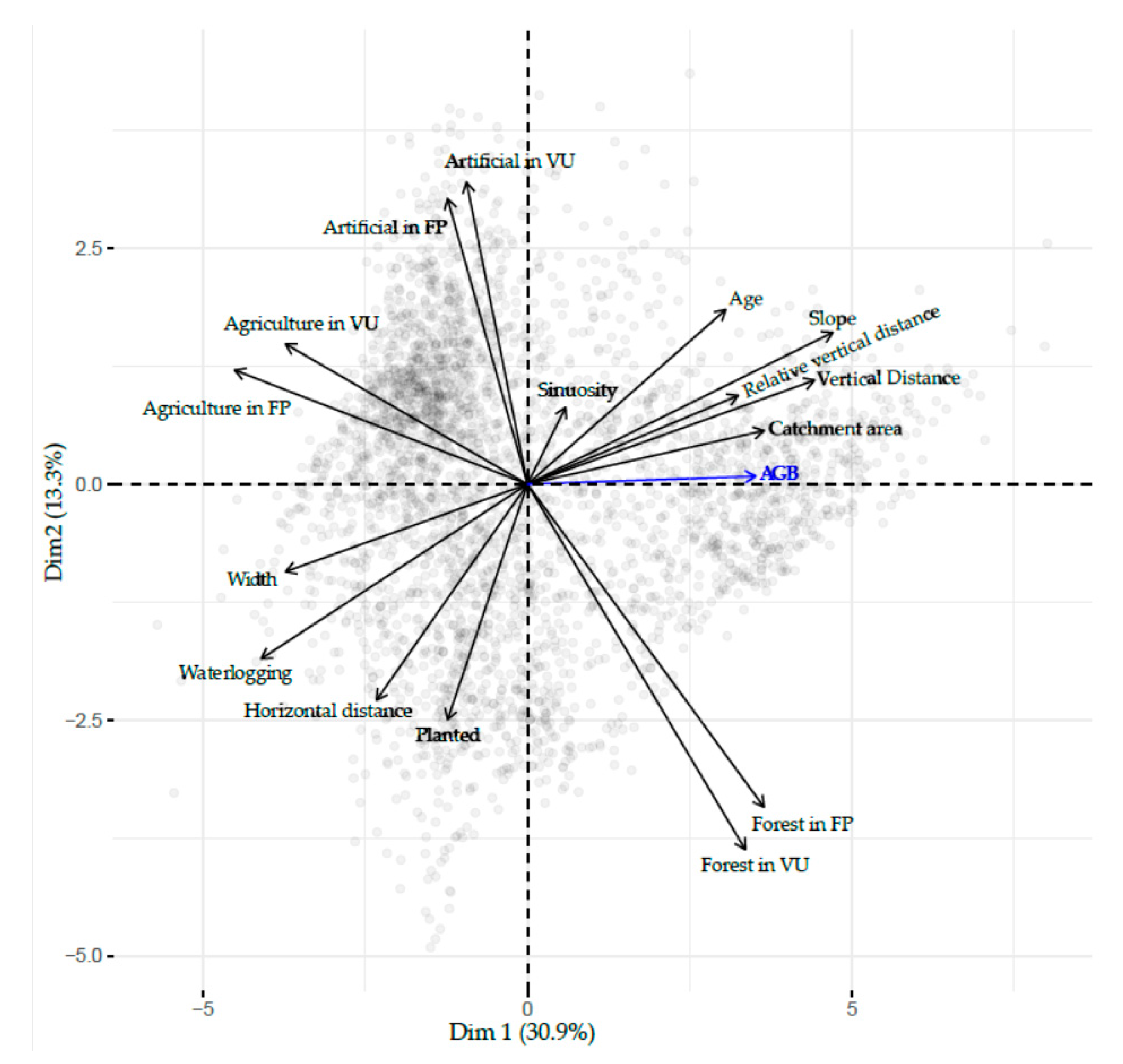 Forests 12 00371 g006 Forests 12 00371 g006