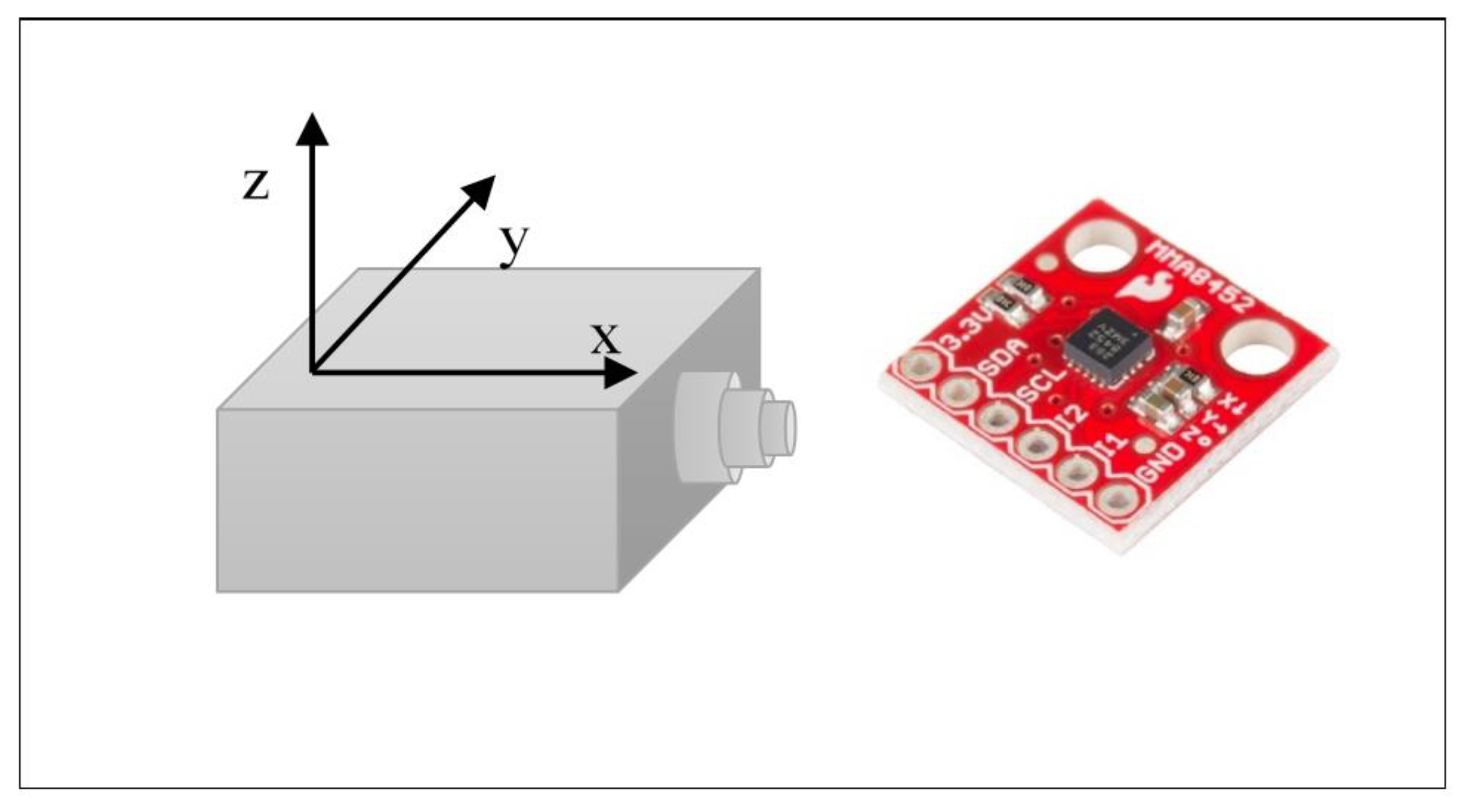 Forests 12 00379 g001 Forests 12 00379 g001