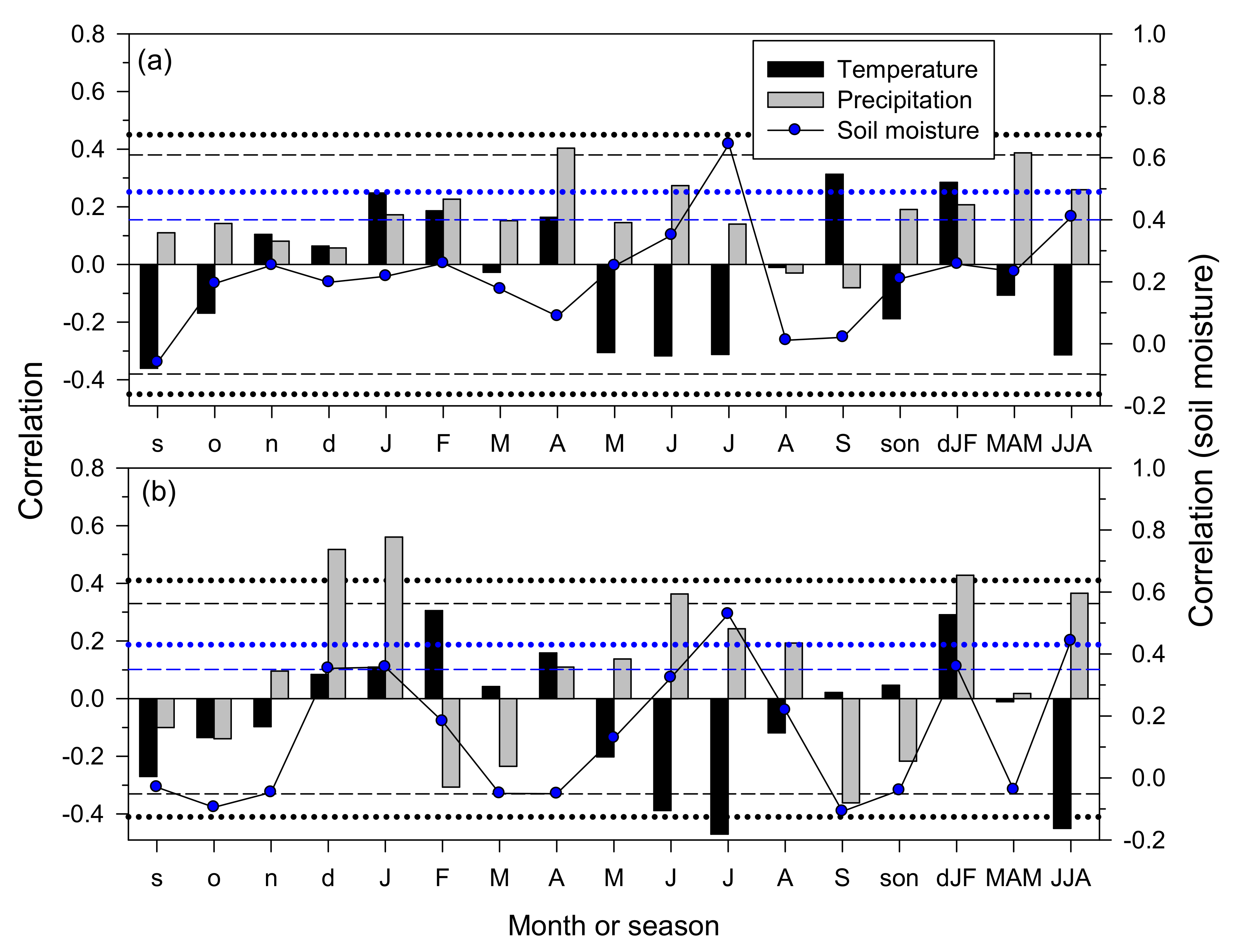 Forests 12 00381 g004