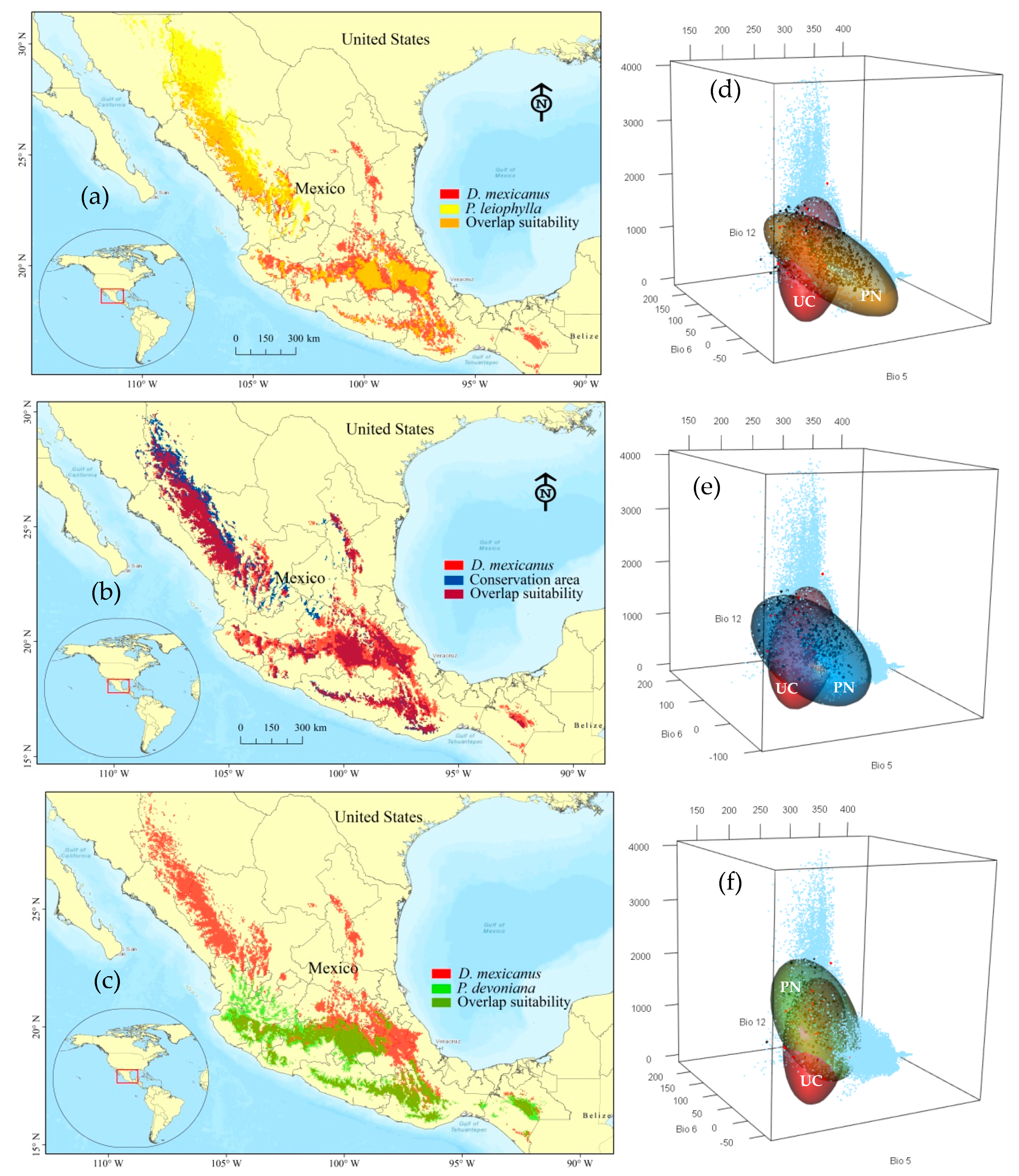 Forests 12 00385 g005