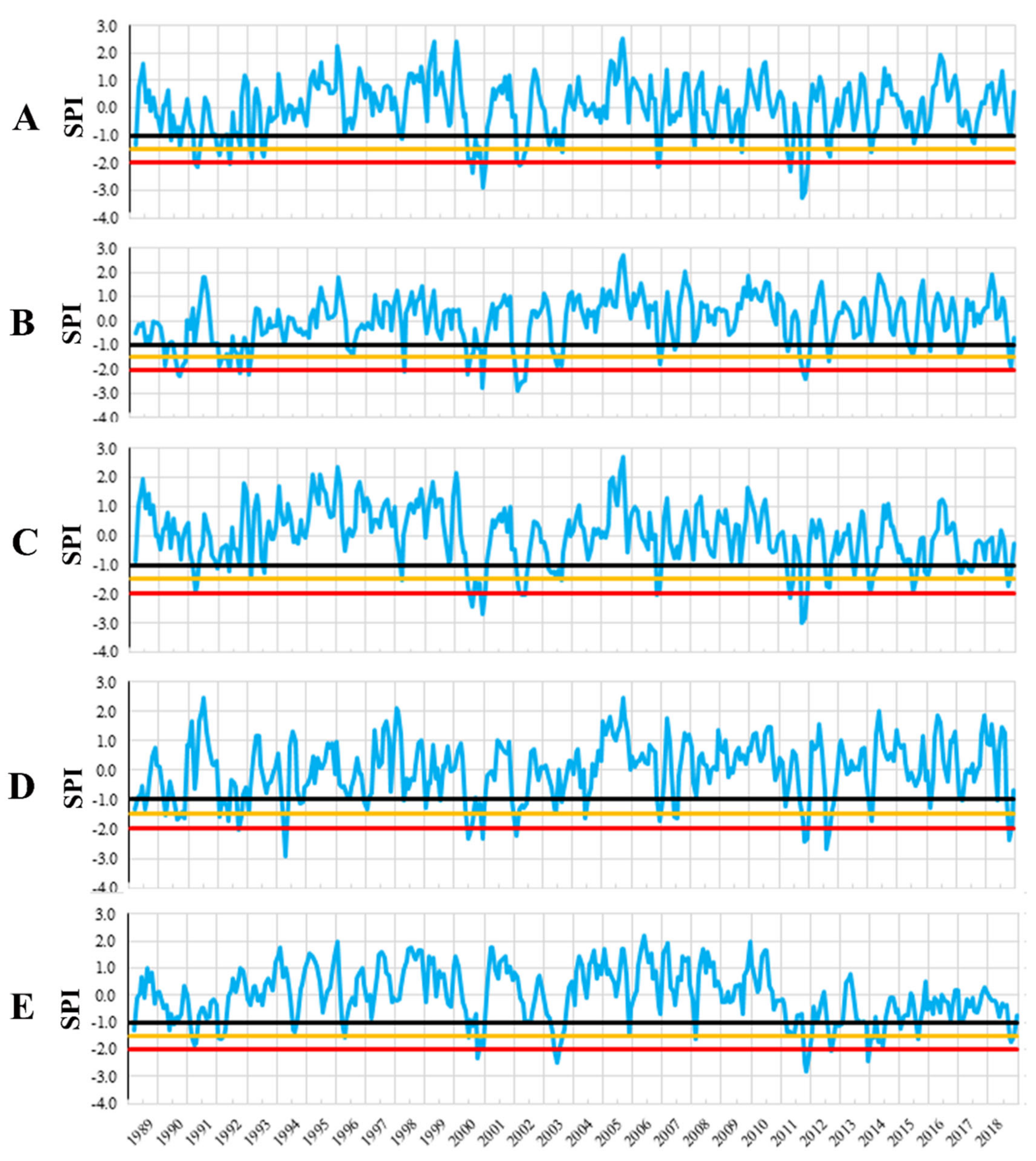 Forests 12 00387 g003 Forests 12 00387 g003